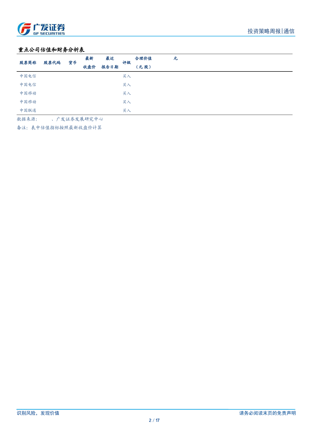 通信行业：运营商年报接连披露，持续关注流量、算力基建产业链-240325-广发证券-17页_第2页