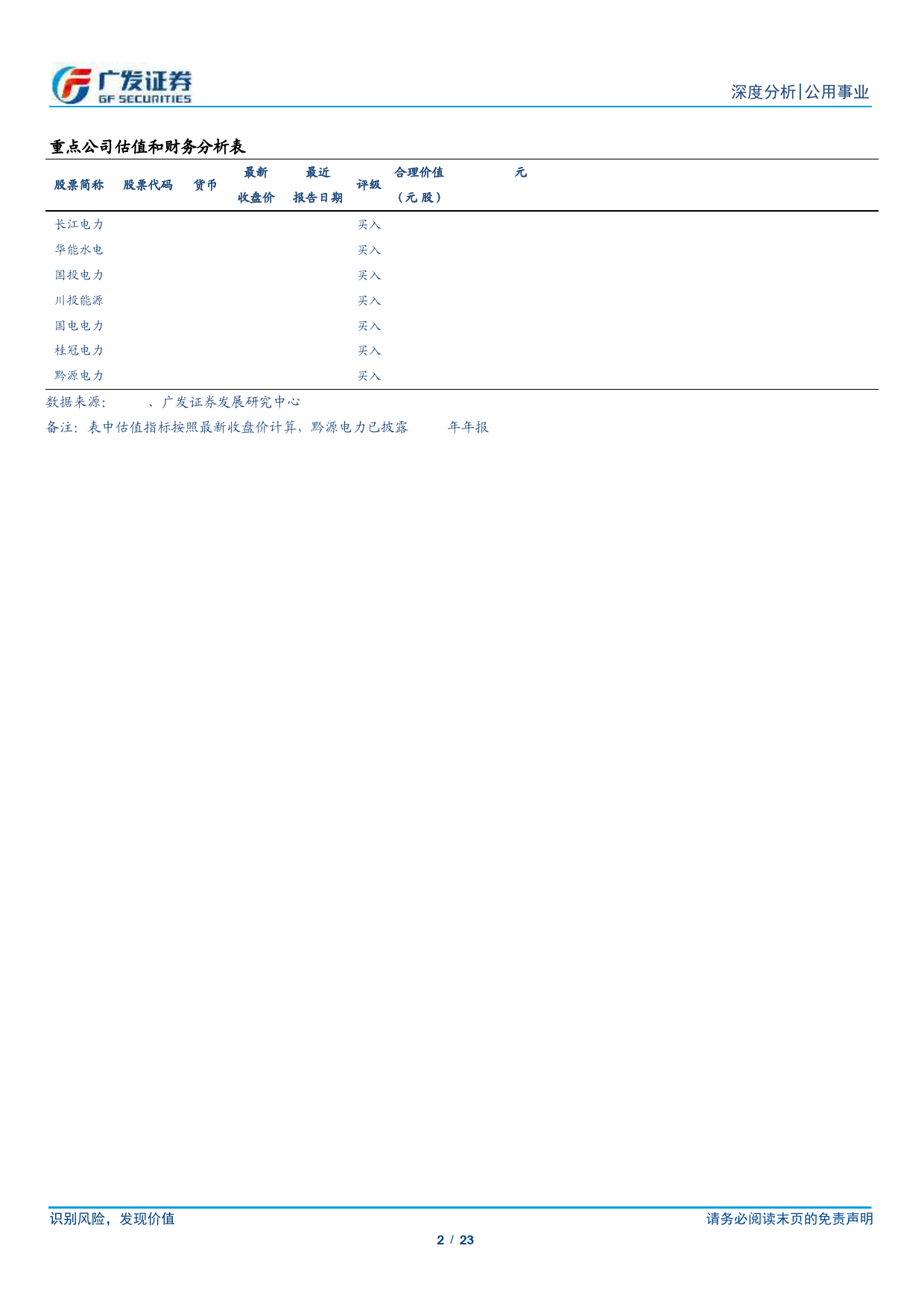 水电行业24Q1电量季报：放水谨慎电量下滑，蓄能增幅再度提升-240407-广发证券-23页_第2页