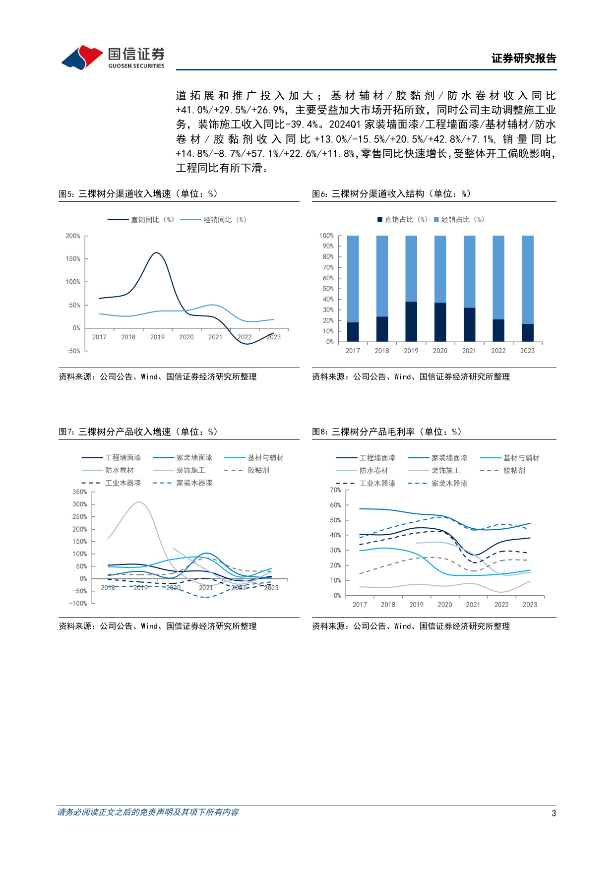 三棵树(603737)2023年报及2024一季报点评：减值计提%26费用投入拖累业绩，经营质量持续改善-240508-国信证券-10页_第3页