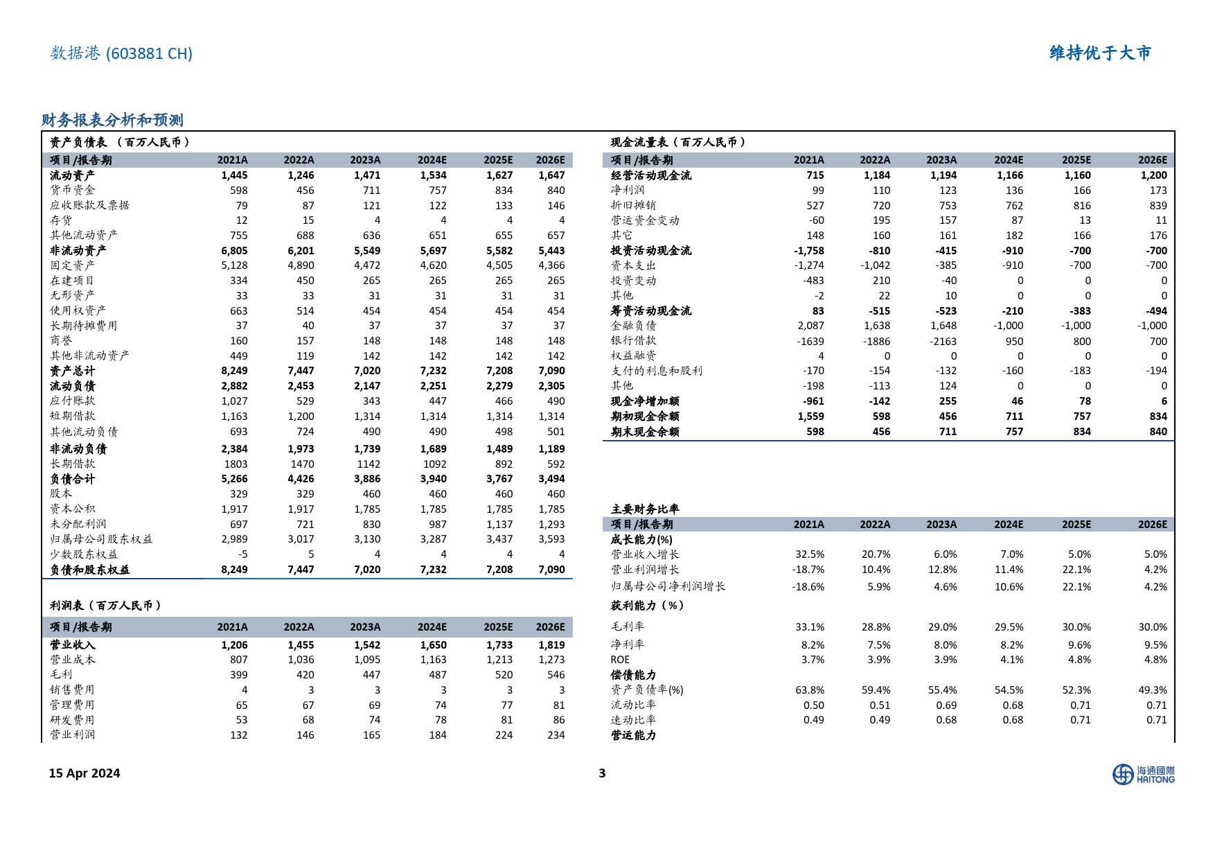 数据港-603881.SH-行业供需未现拐点，业绩中低速增长-20240415-海通国际-14页_第3页