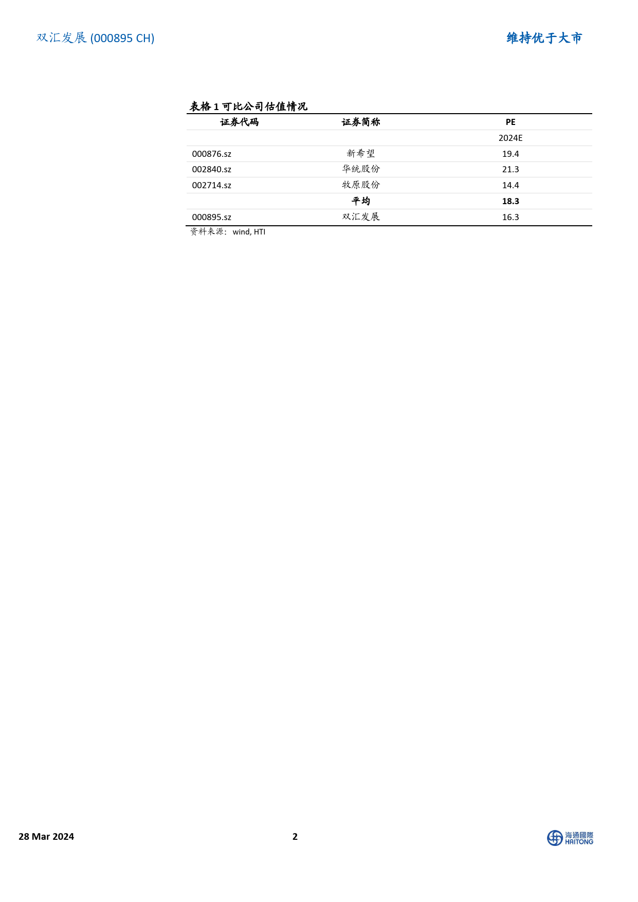 双汇发展-000895.SZ-2023业绩点评：肉制品实现较高盈利能力，4Q23生鲜品价格承压-20240328-海通国际-13页_第2页