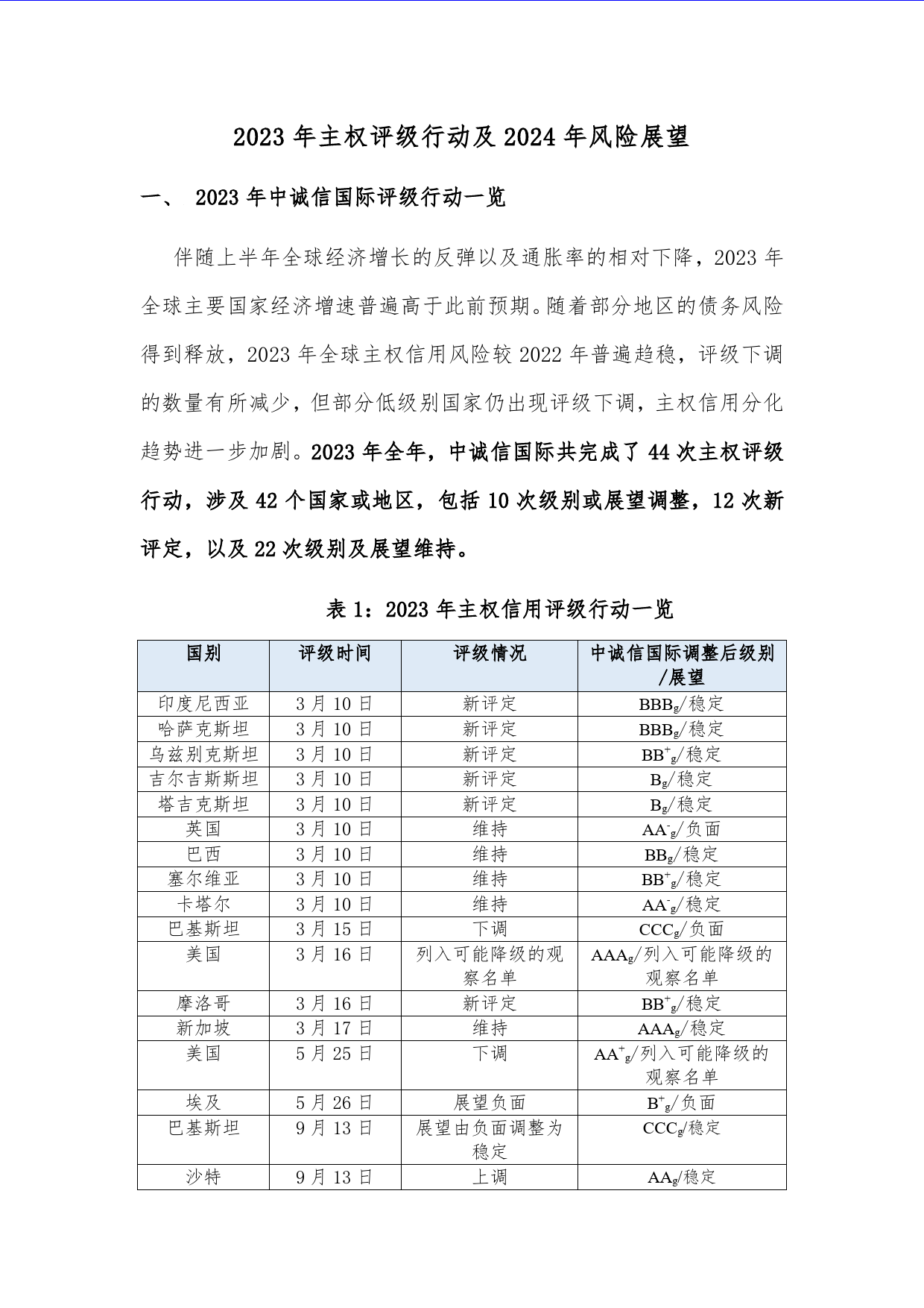 2023年主权评级行动及2024年风险展望-9页_第1页