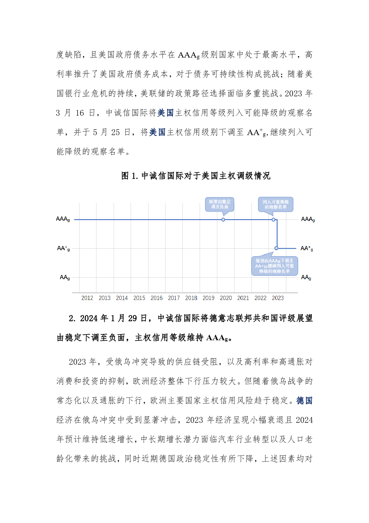 2023年主权评级行动及2024年风险展望-9页_第2页