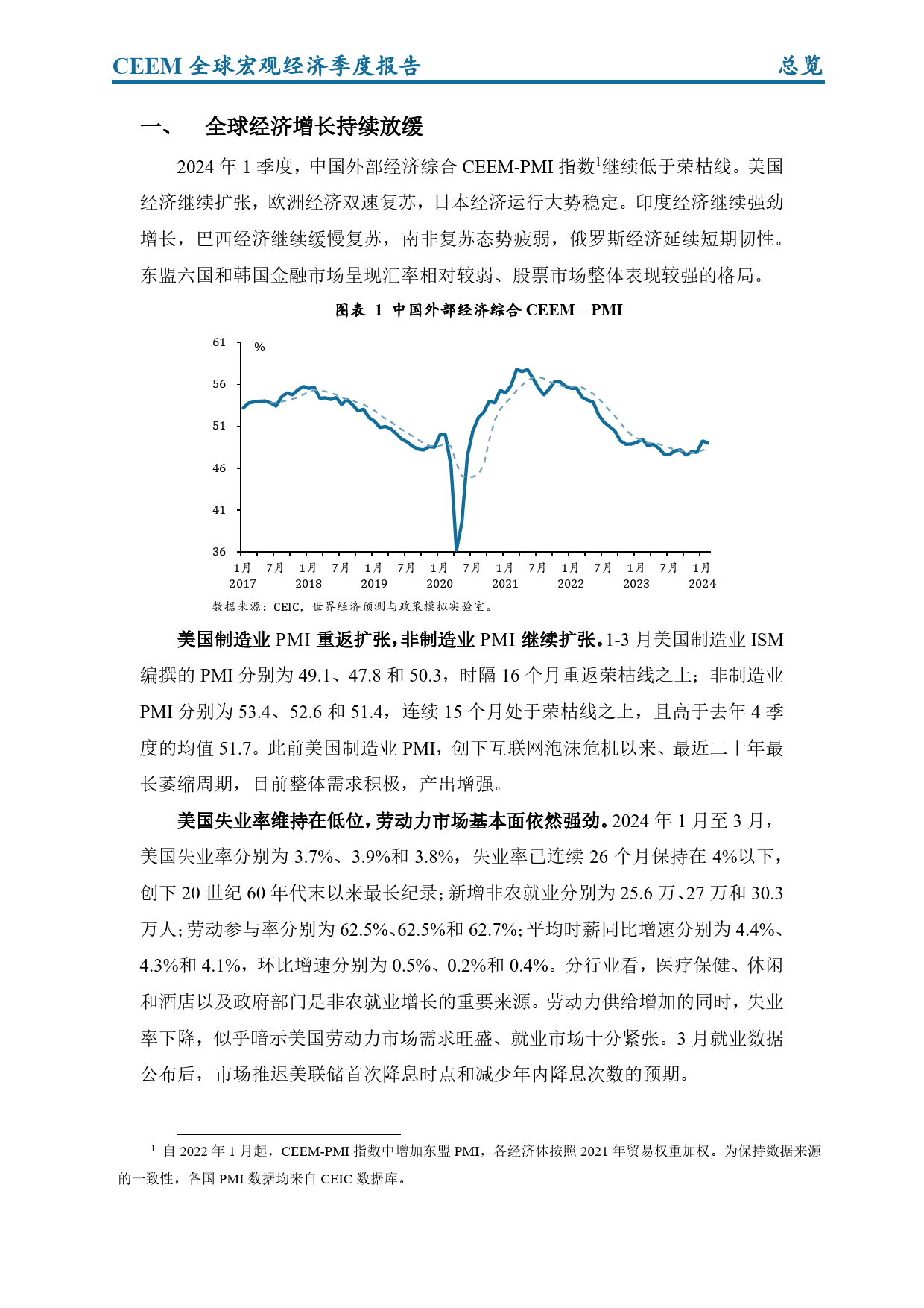 2024年春季全球宏观经济运行与分析-11页_第2页