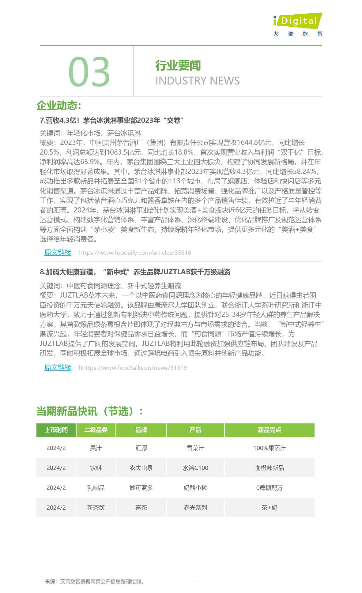 2024年第5周：食品饮料行业周度市场观察-4页_第2页