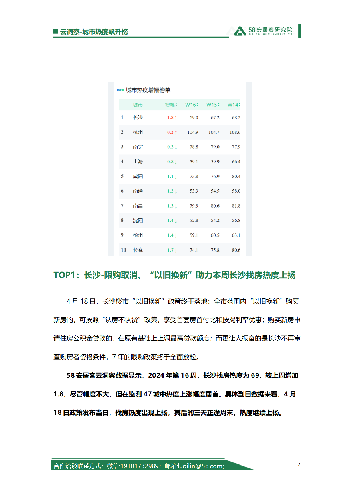 2024年第16周城市热度飙升榜-7页_第2页