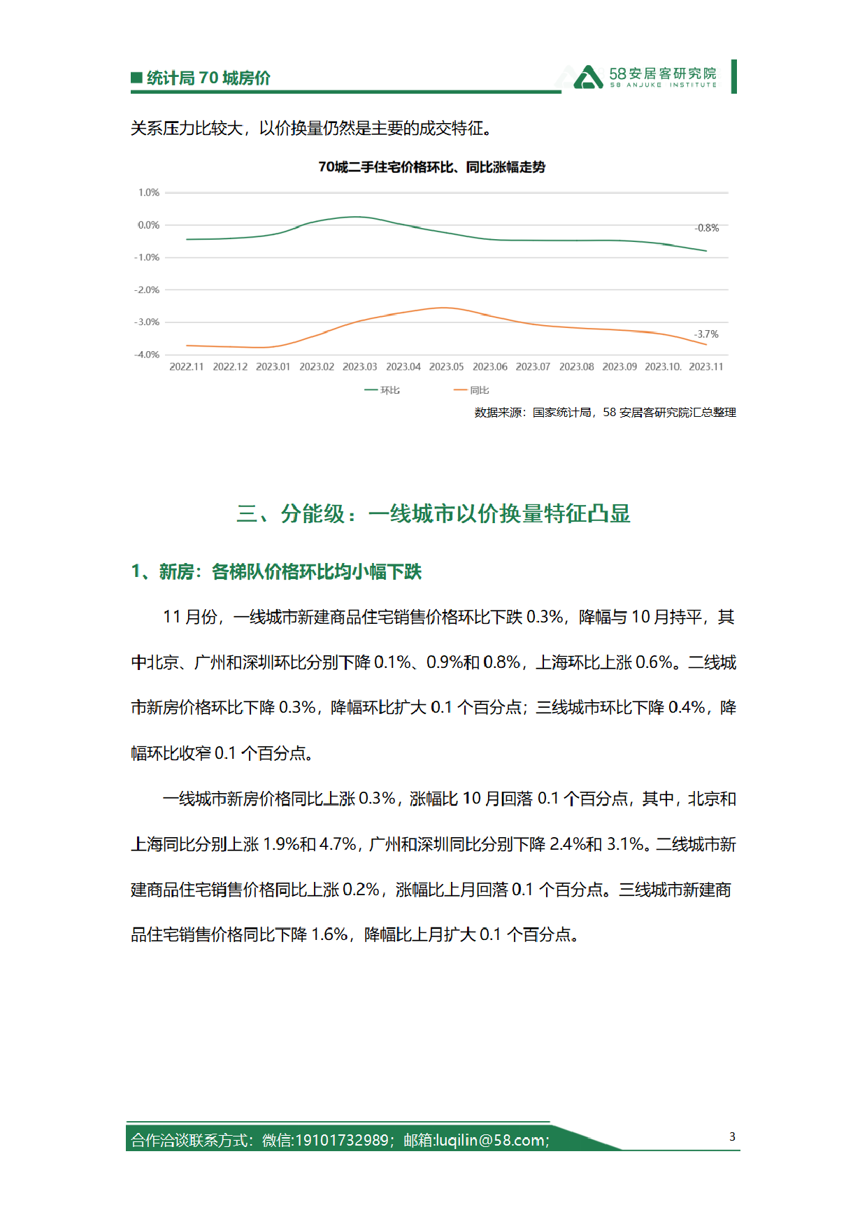 2023年11月统计局70城房价解读-6页_第3页