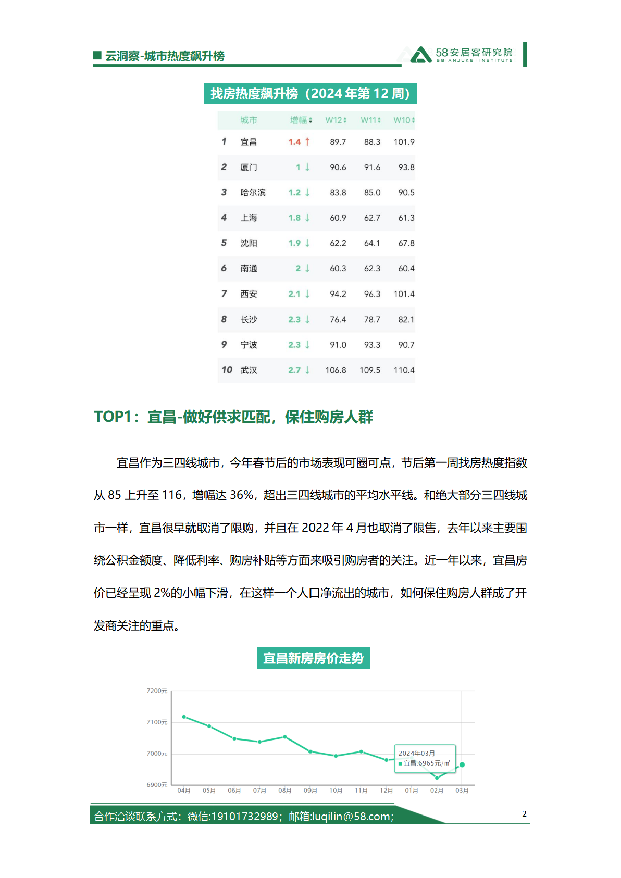 2024年第12周城市热度飙升榜-7页_第2页