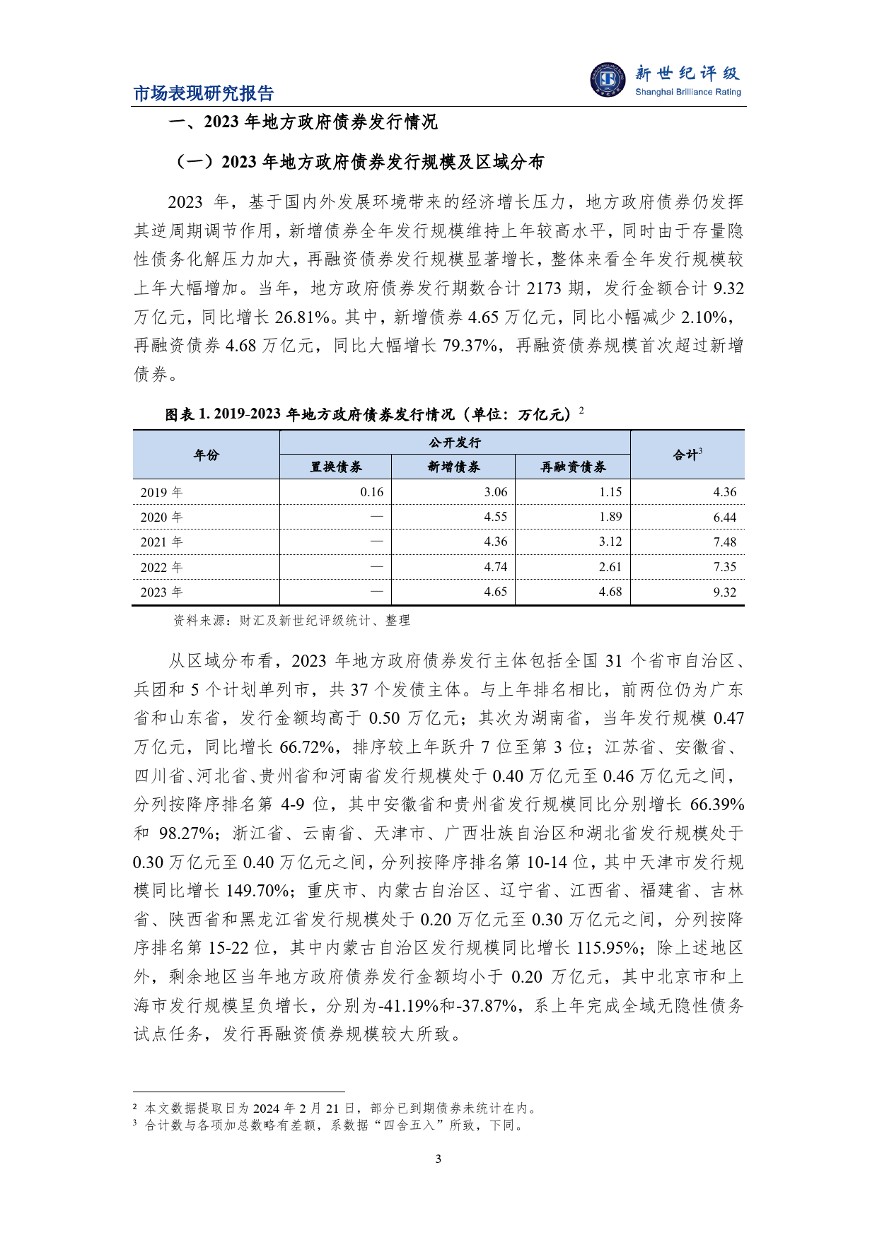 2023年地方政府债券发行情况和市场表现分析-16页_第3页