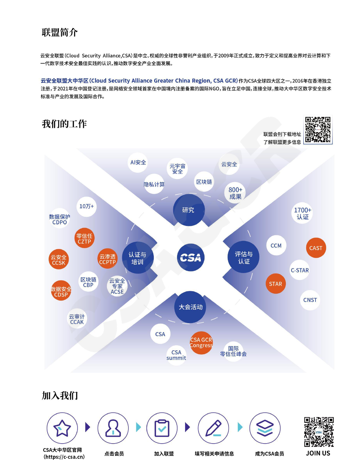 《面向IAM的零信任原则与指南》-24页_第2页