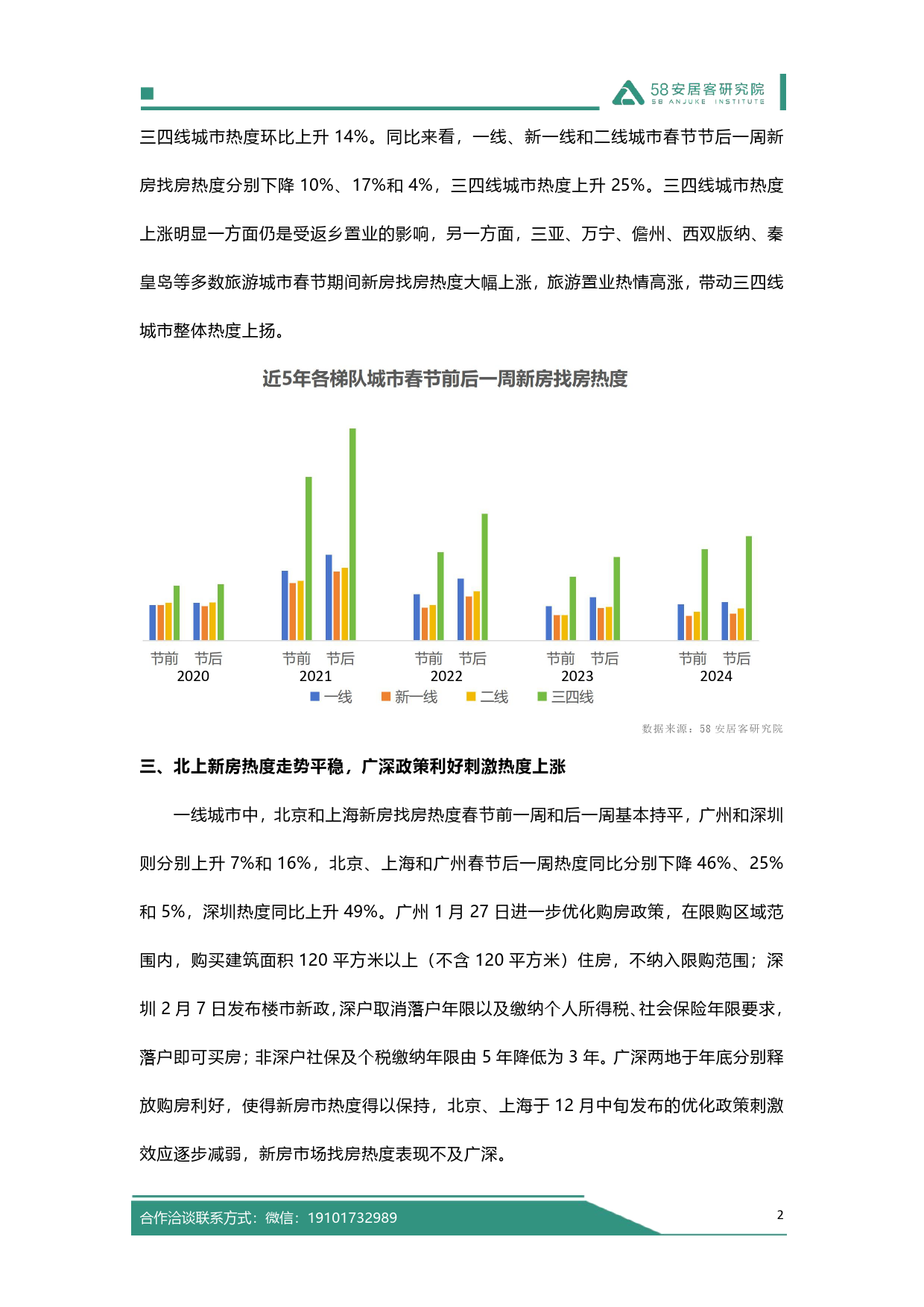 2024年春节假期楼市报告-58安居客研究院-2024-12页_第3页