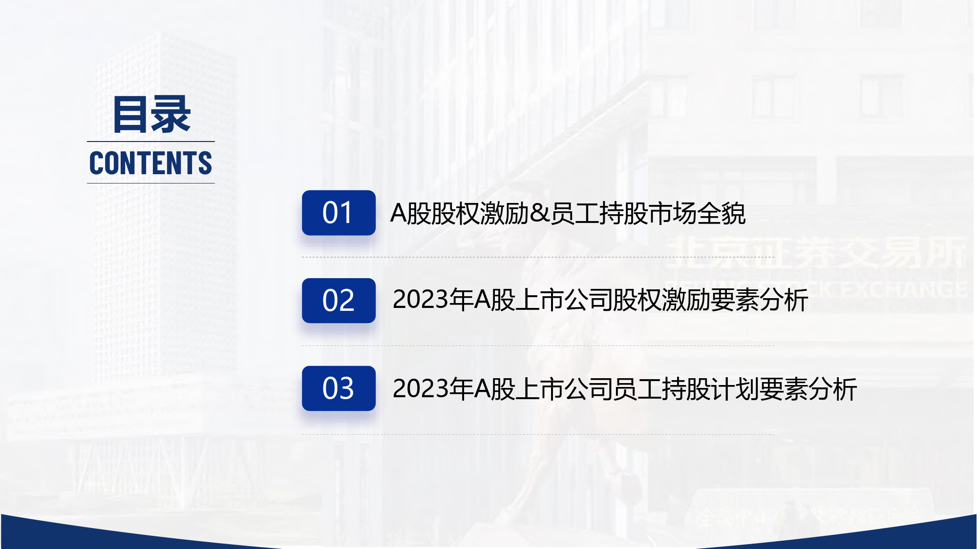 2023年度A股上市公司股权激励实践统计与分析-上海荣正咨询-2024.1.3-87页_第3页