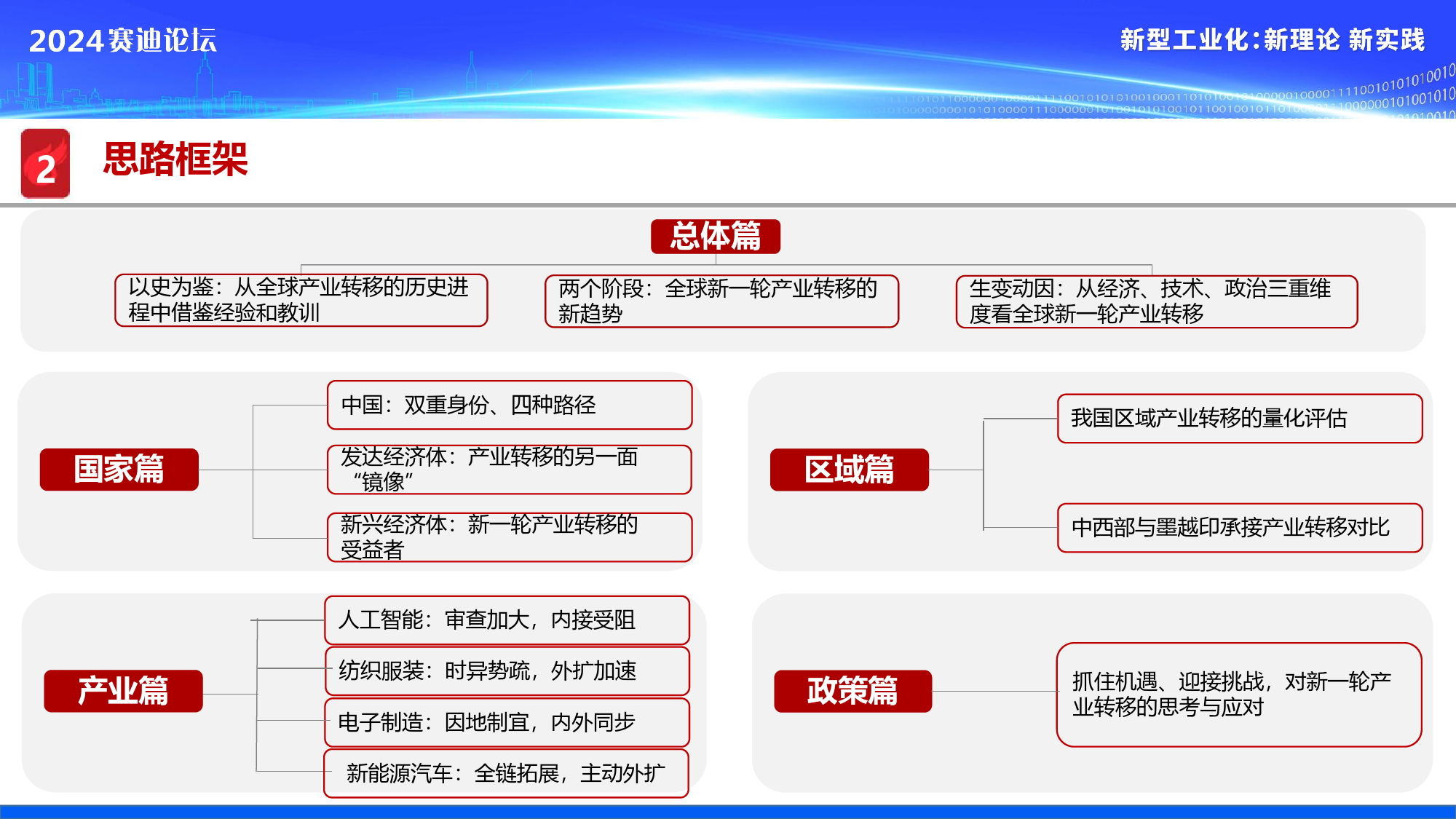 《全球新一轮产业转移：趋势、影响及应对》-15页_第3页