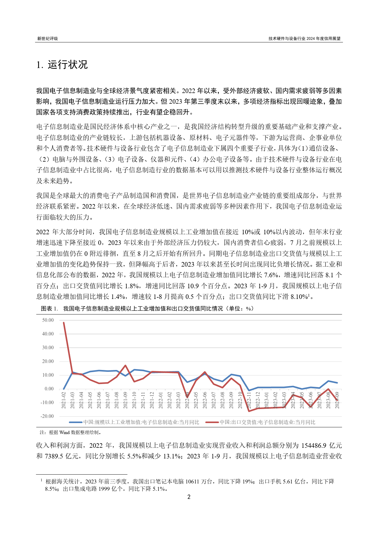 2023年技术硬件与设备行业信用回顾和2024年展望-36页_第2页