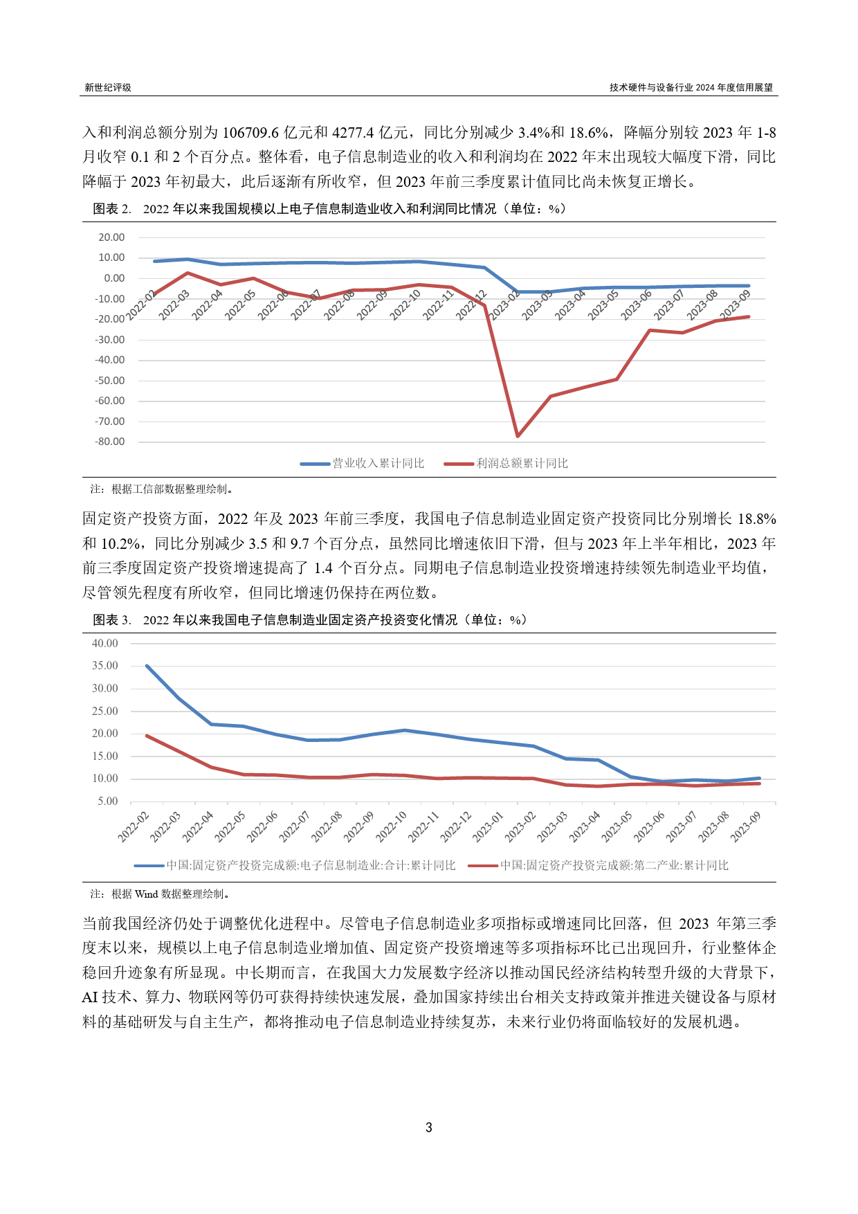 2023年技术硬件与设备行业信用回顾和2024年展望-36页_第3页