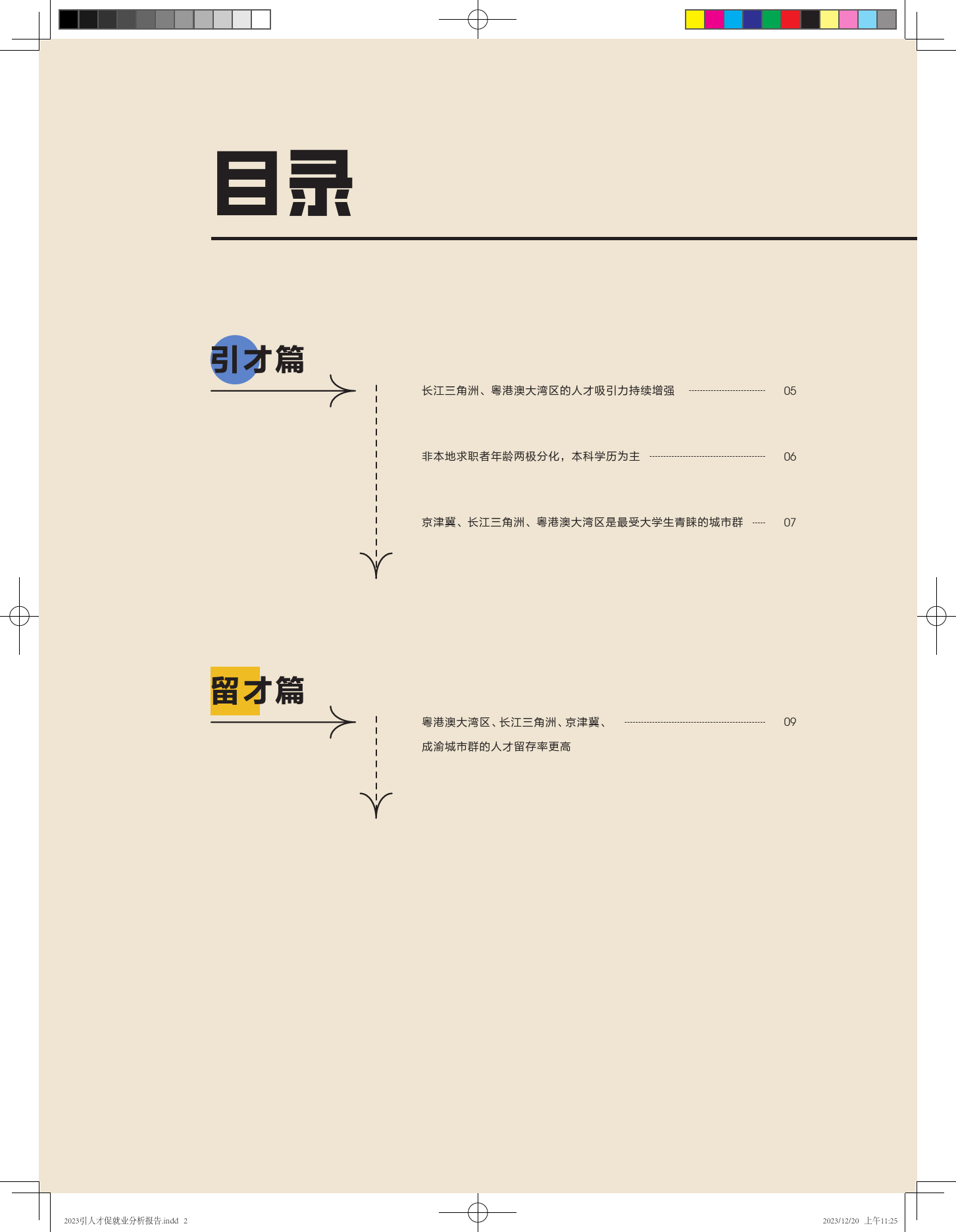 2023中国城市大数据分析报告：引人才促就业-智联招聘-2023.12-17页_第3页