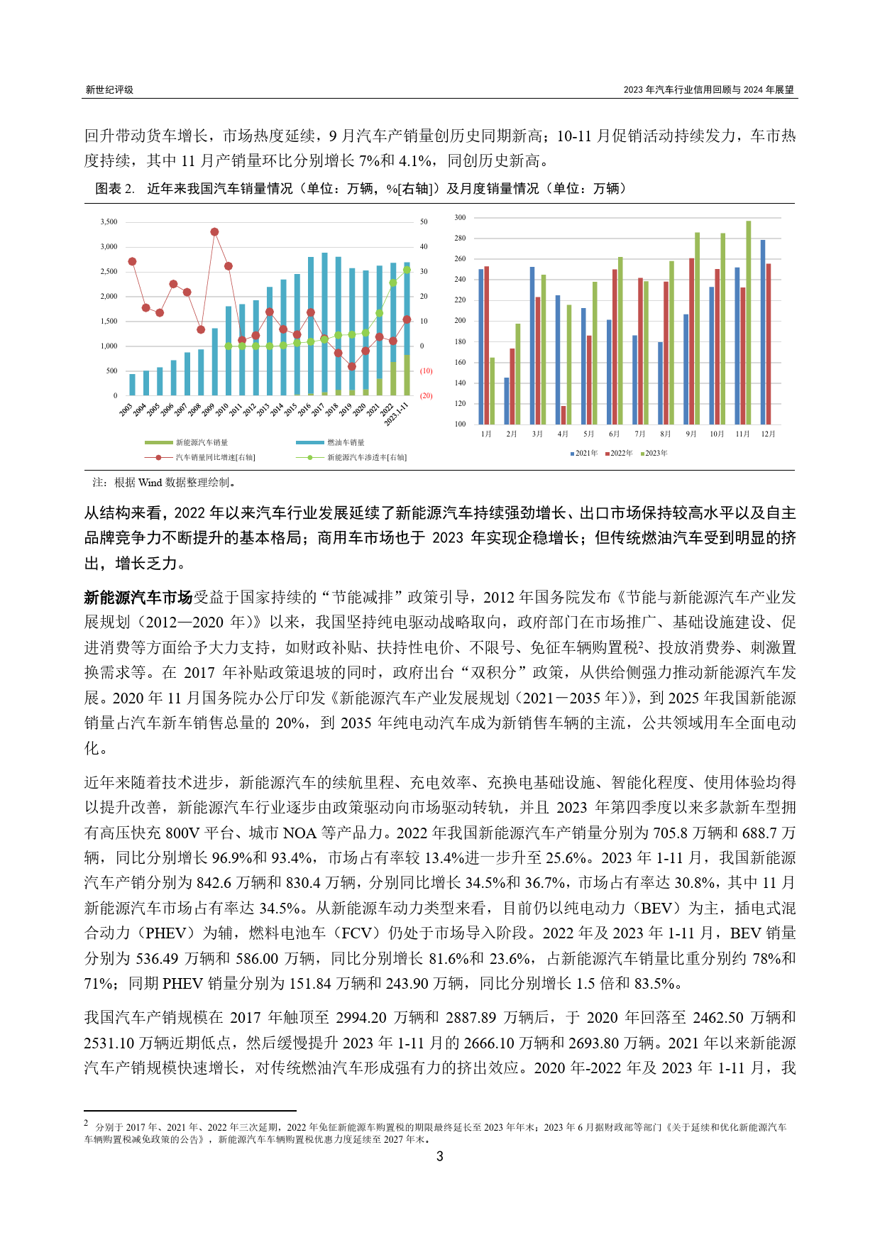 2023年汽车行业信用回顾与2024年展望-34页_第3页