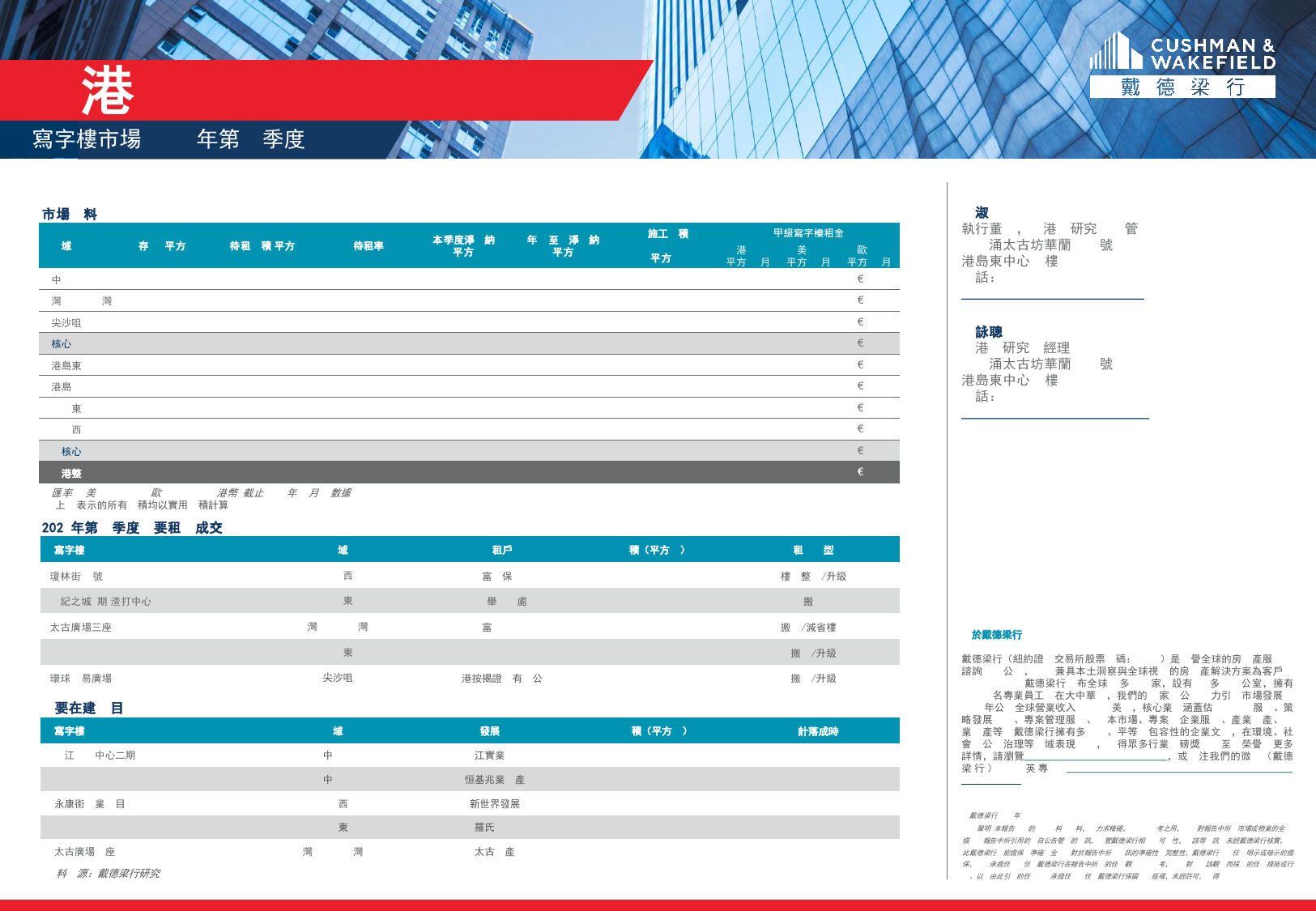 2023年第四季度香港寫字樓、零售、資本市場及物流市場快訊2023年第四季度香港寫字樓、零售、資本市場及物流市場快訊-8页_第2页