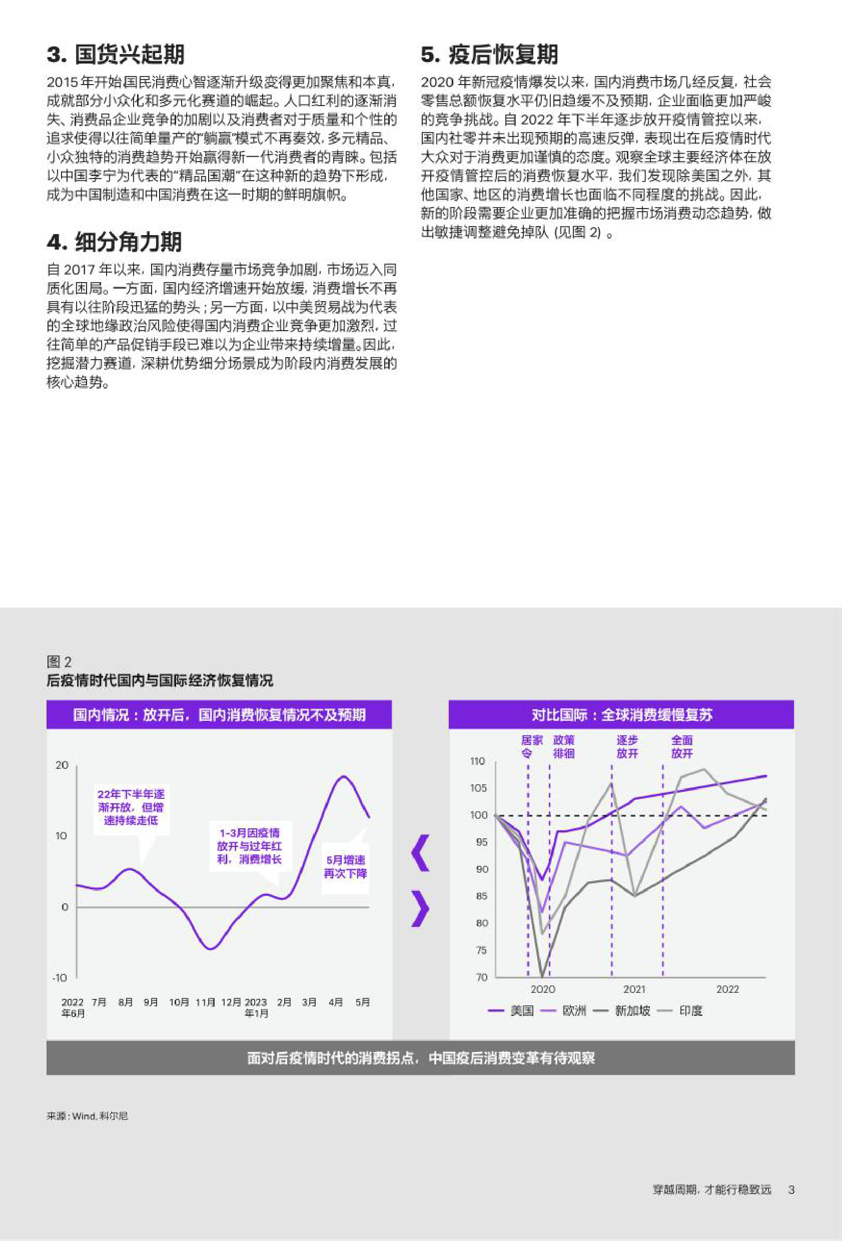 2023最新消费市场报告：穿越周期，才能行稳致远-18页_第3页