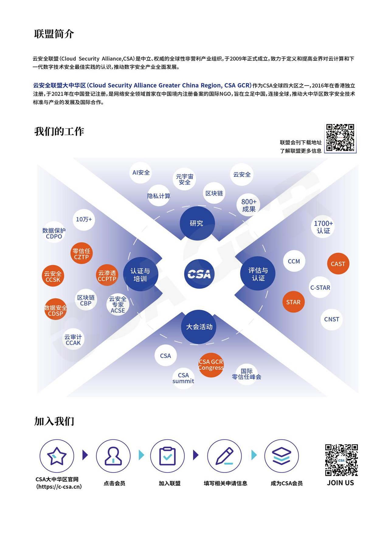 《DevSecOps的六大支柱务实的实现》-131页_第2页