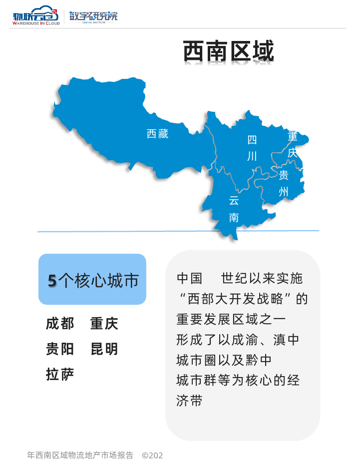 2023年西南区域物流地产市场报告-25页_第2页