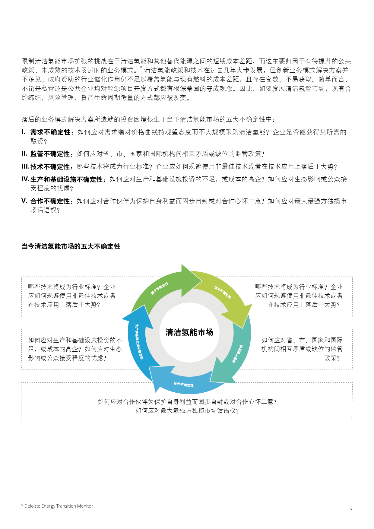 《氢能先机系列之：为清洁氢能经济增速的创新业务模式》-德勤-20页_第3页