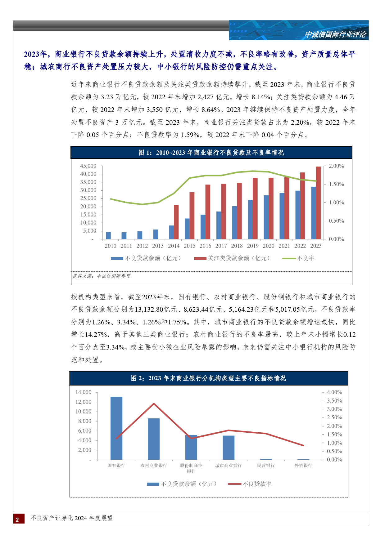 证券行业不良资产证券化2024年度展望：不良资产支持证券发行单数和规模发行增长较快，对资产池回收估计更趋谨慎，个别存续项目回收表现不及预期，整体风险可控-240320-中诚信国际-27页_第2页