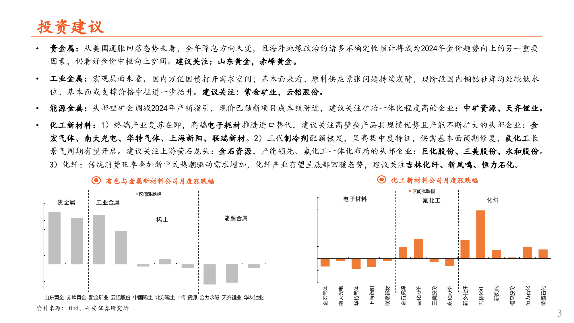 月酝知风之有色与新材料行业产业2024年3月报：制造业渐回暖，资源品高景气-240412-平安证券-31页_第3页