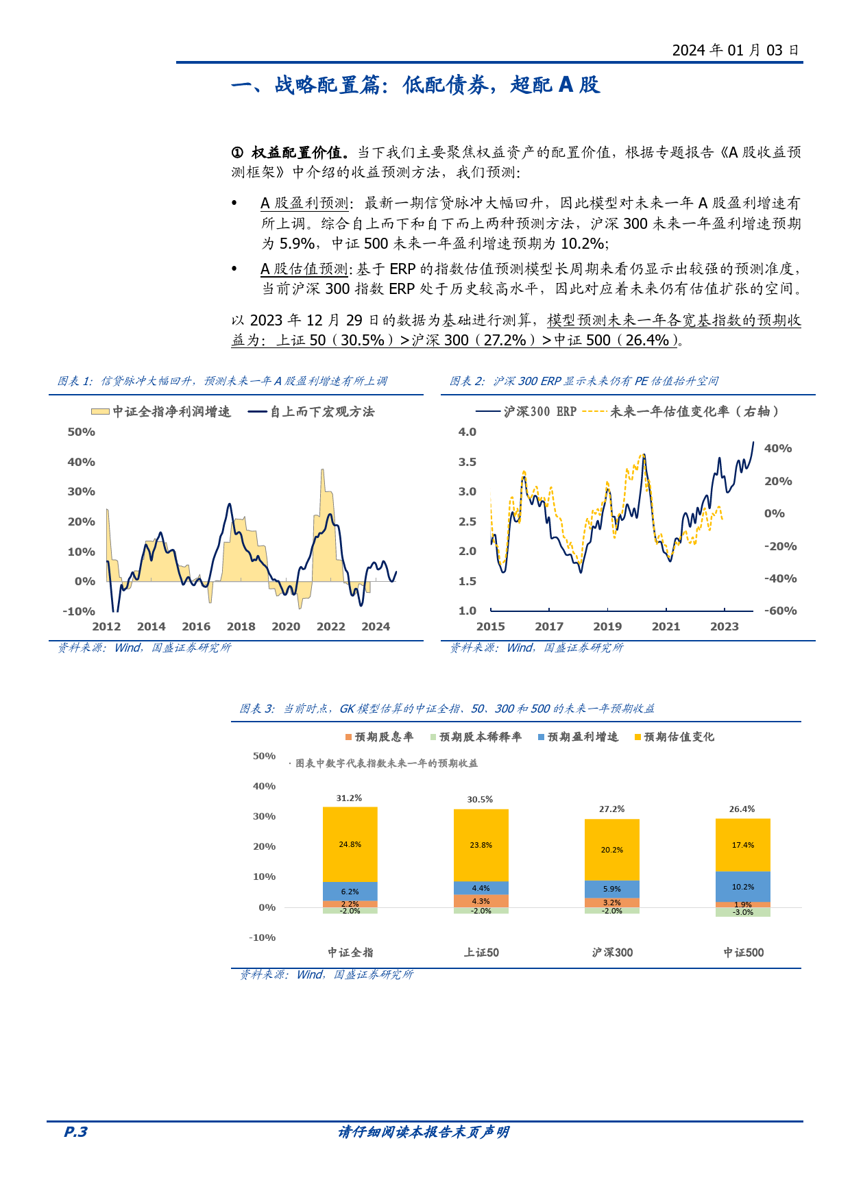 资产配置思考系列之四十九：一月配置建议：A股进入高赔率-高胜率阶段-20240103-国盛证券-16页_第3页