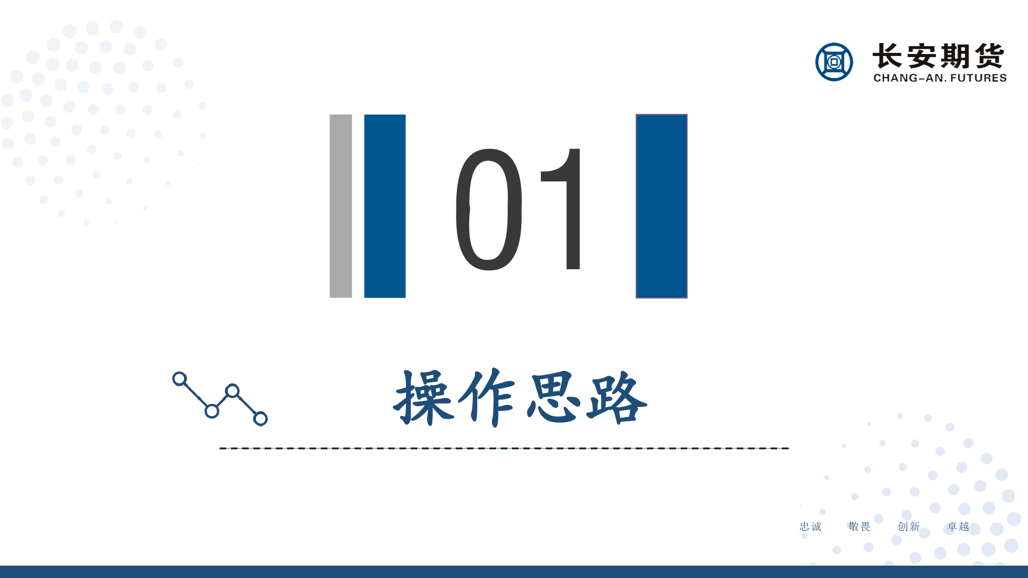 原油月评：供给趋宽高利率维持，地缘波动下油价或维持偏弱-20240205-长安期货-33页_第3页