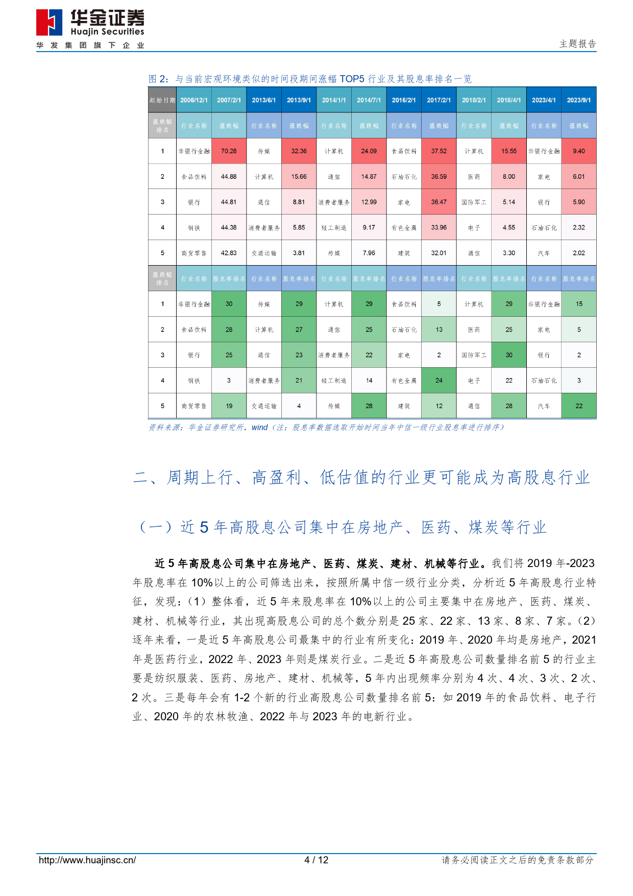 主题报告：还有哪些细分行业股息率较高？-240420-华金证券-12页_第3页