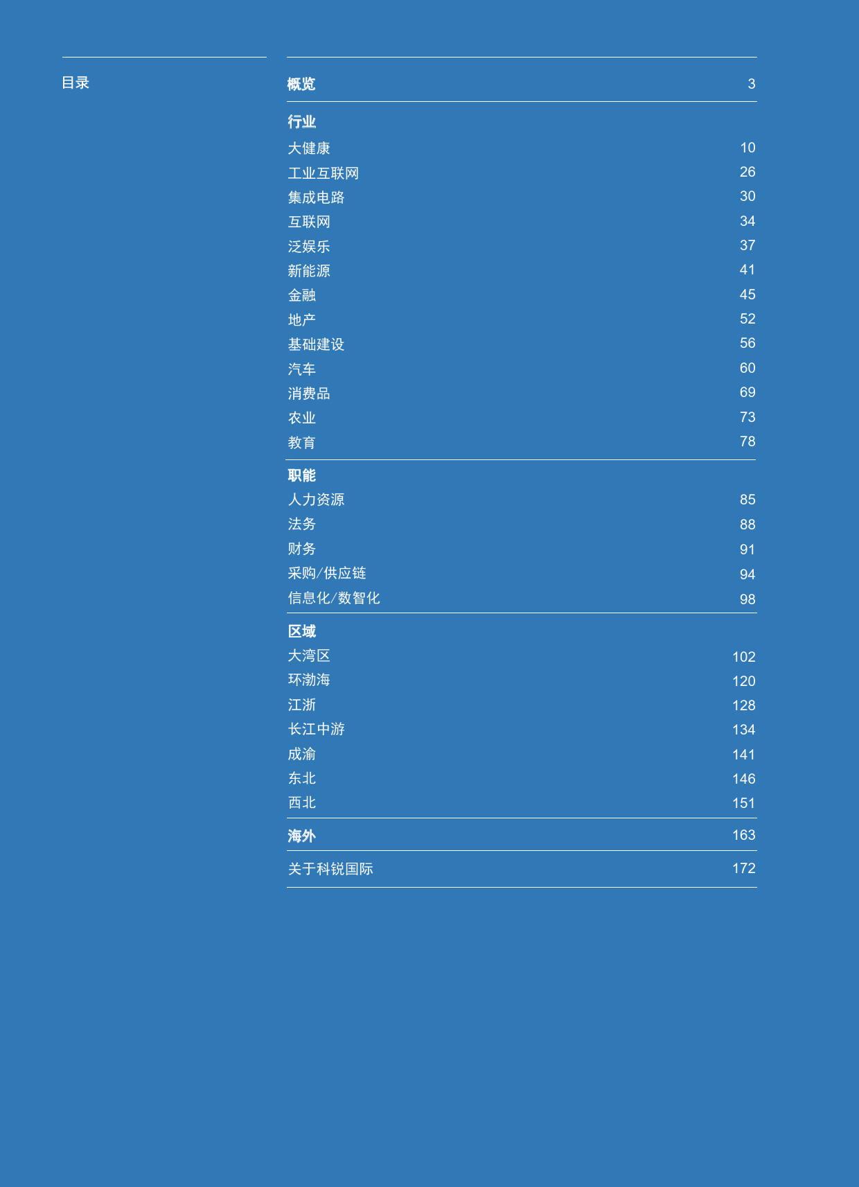 2024科锐国际人才市场洞察及薪酬指南-科锐国际-2024-182页_第2页