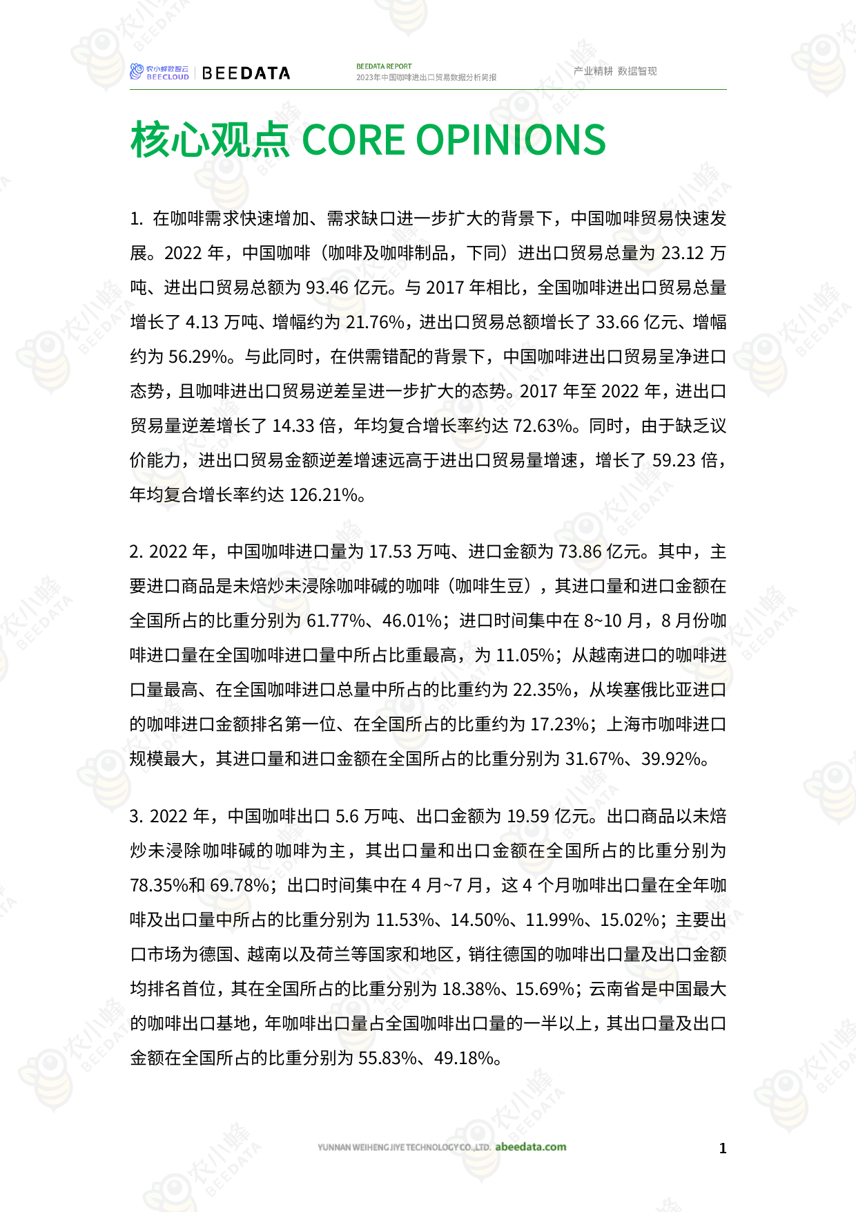 2023年中国咖啡进出口贸易数据分析简报-16页_第3页