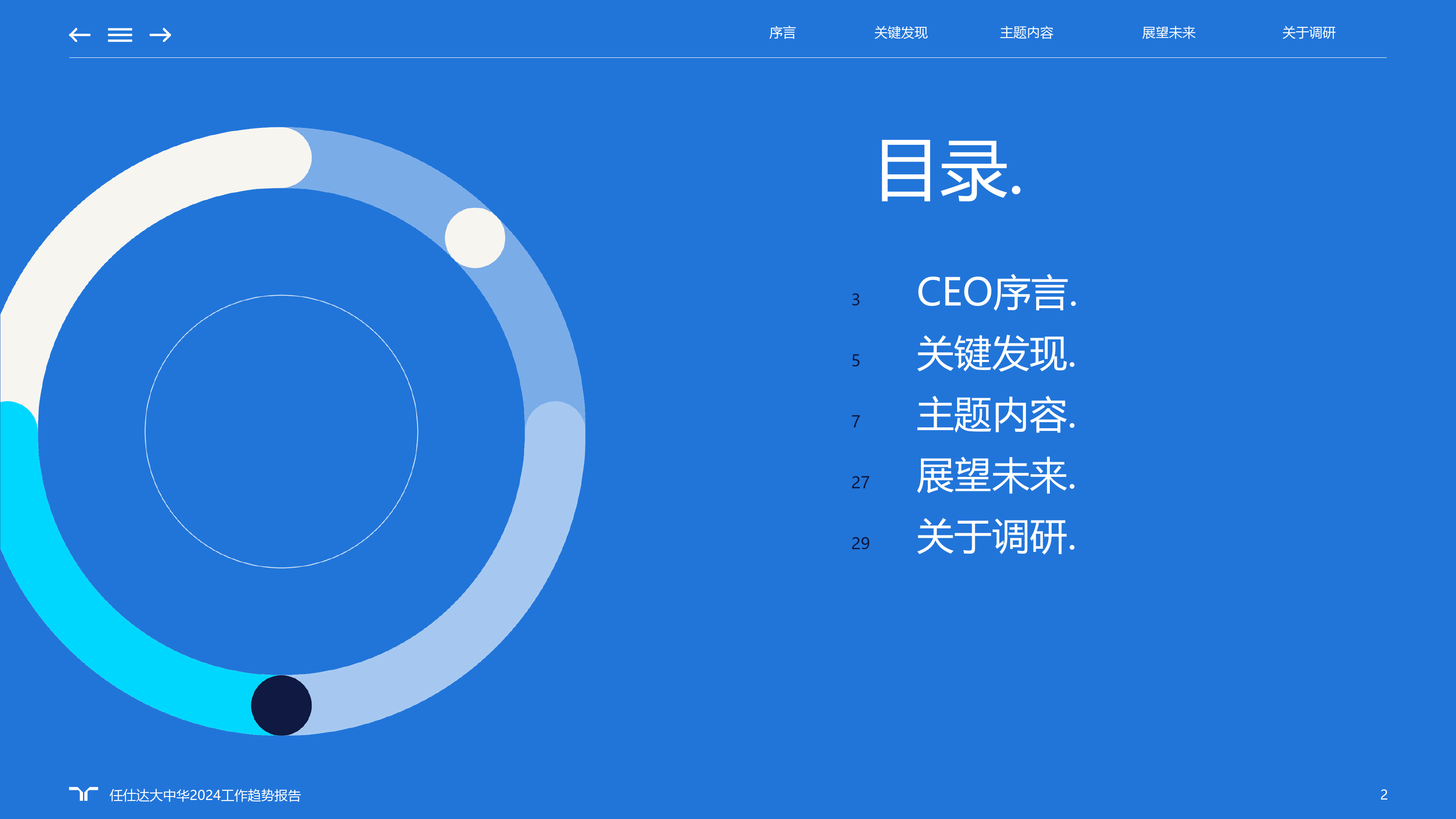 2024工作趋势报告-31页_第2页