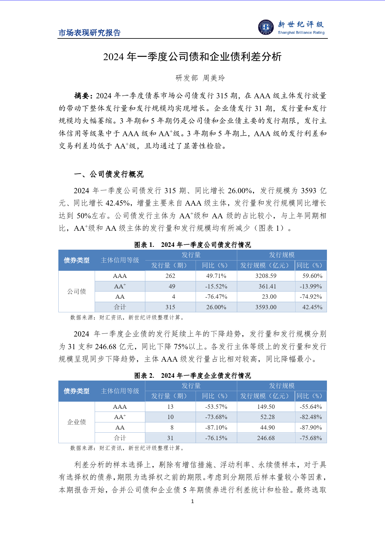 2024年一季度公司债和企业债利差分析-6页_第1页