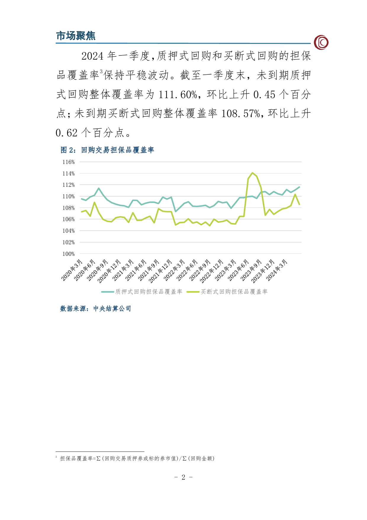 2024年第一季度中债担保品管理业务数据报告-19页_第3页