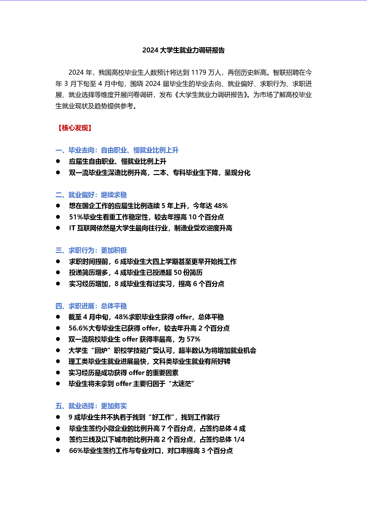 2024年大学生就业力调研报告-智联招聘-16页_第1页