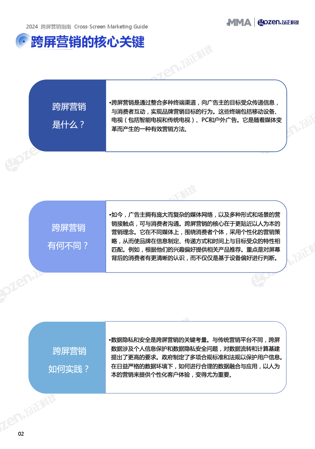 2024跨屏营销指南-29页_第3页