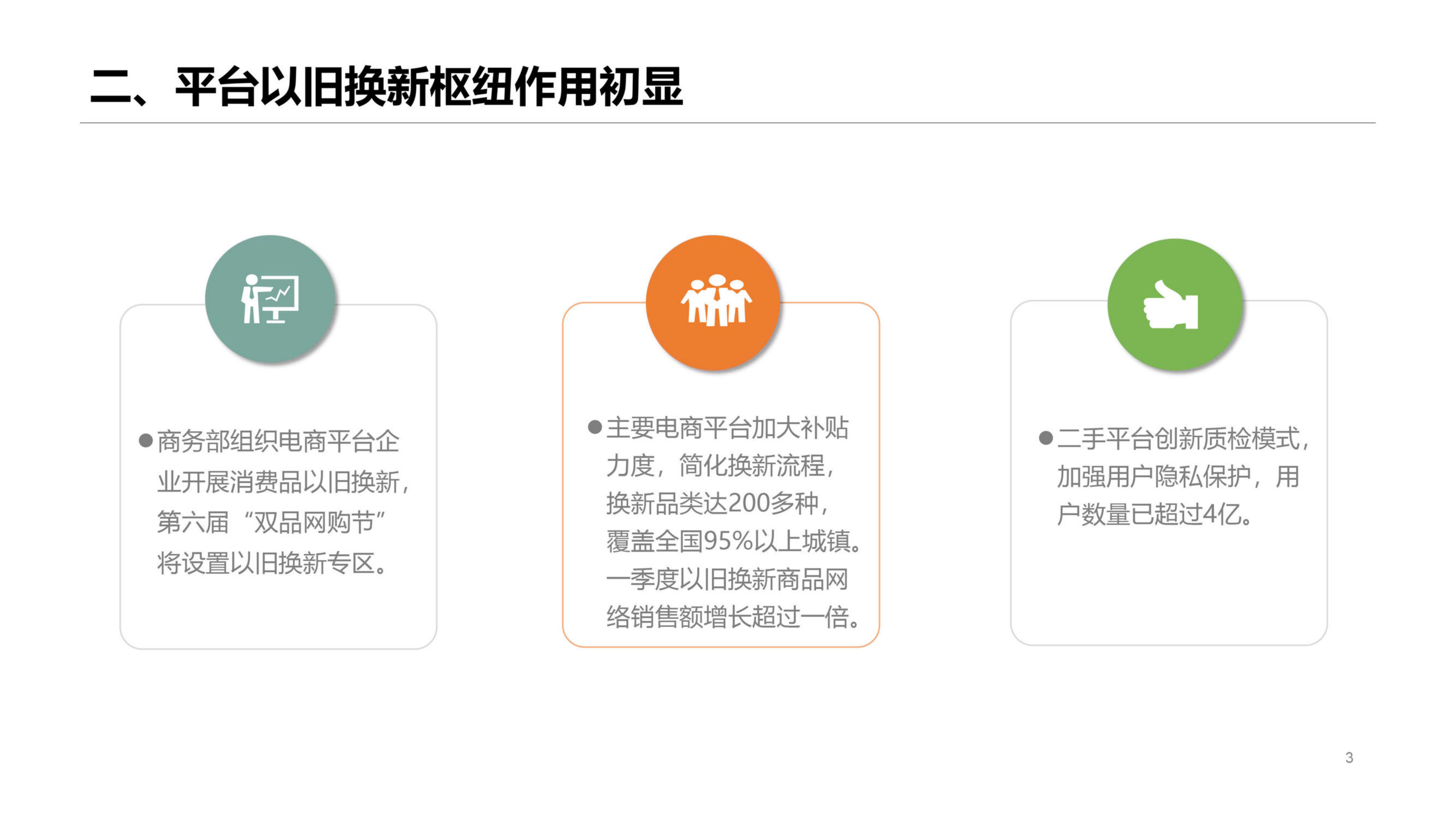 2024年一季度我国电子商务发展情况报告-16页_第3页