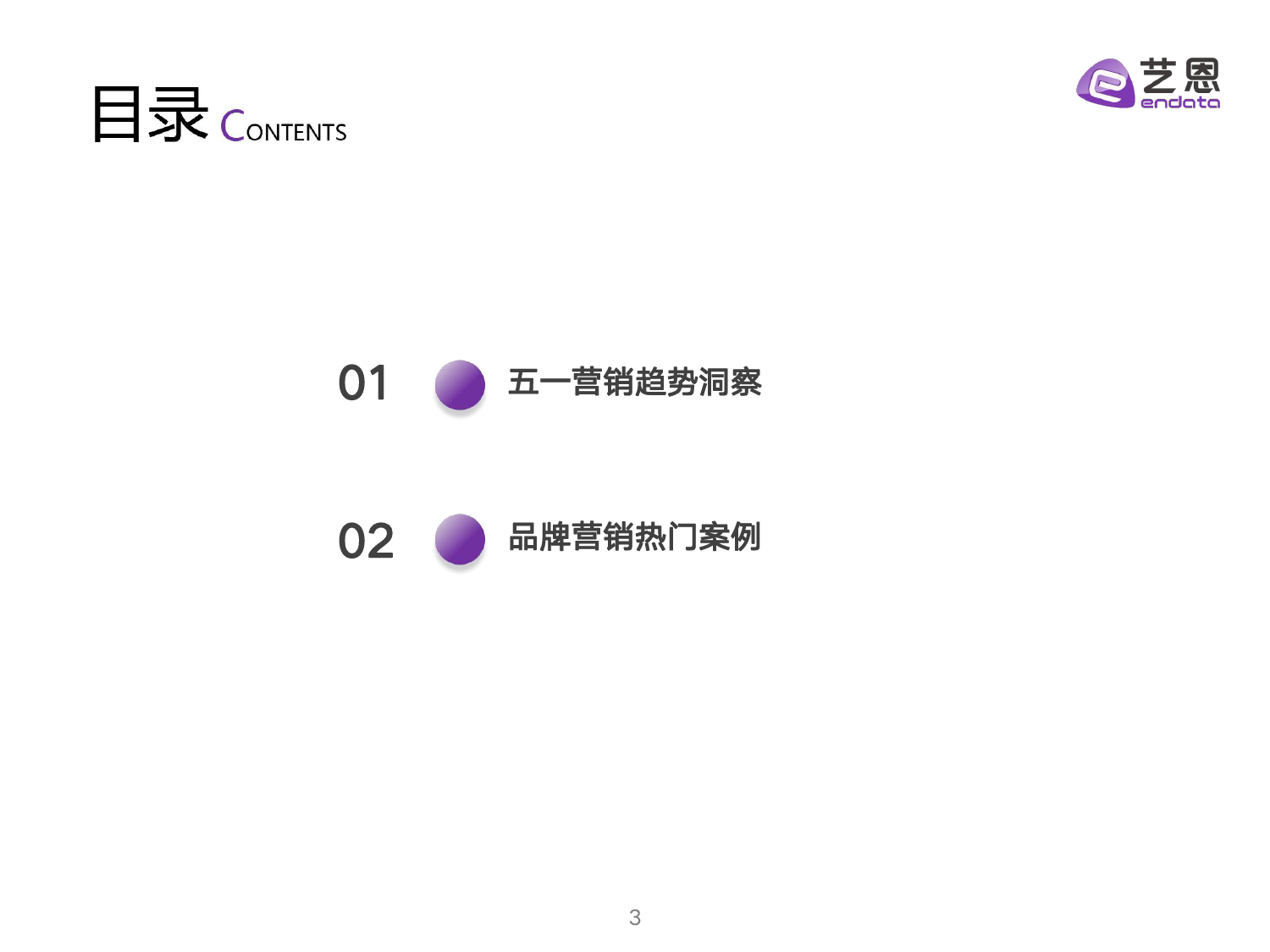 2024年五一营销复盘简报-19页_第3页