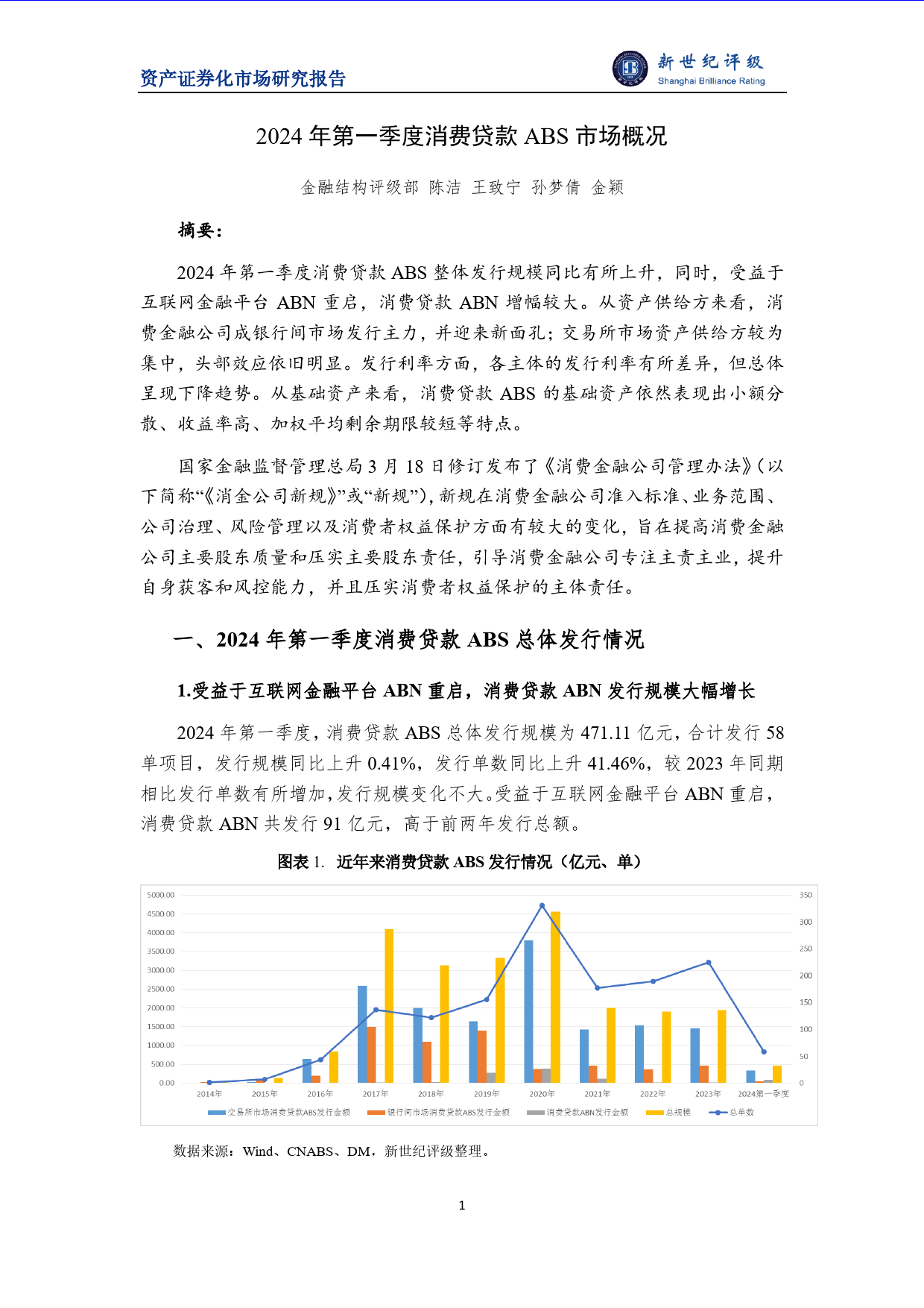 2024年第一季度消费贷款ABS市场概况-10页_第1页