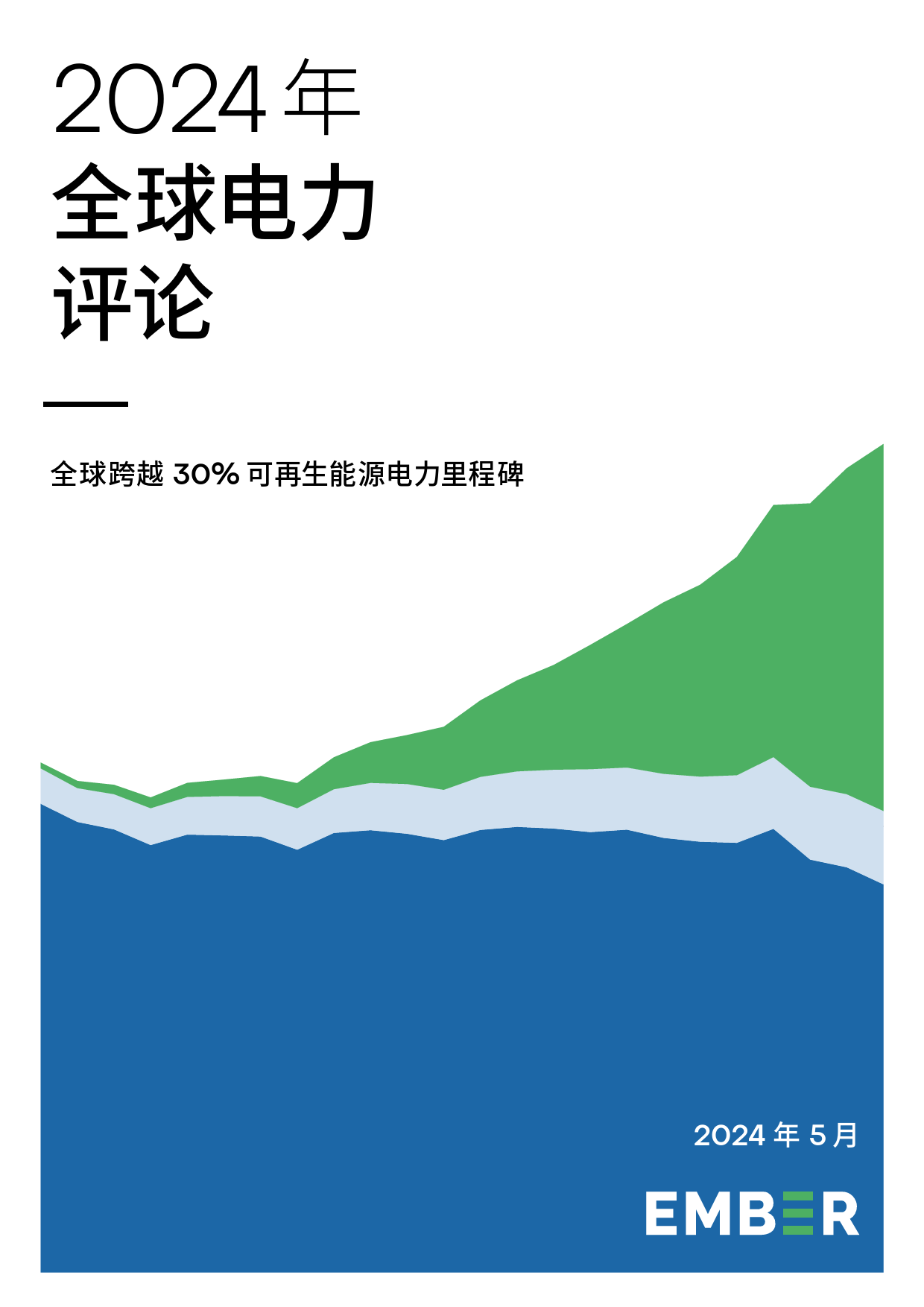 2024年全球电力评论-EMBER-2024.5-165页_第1页