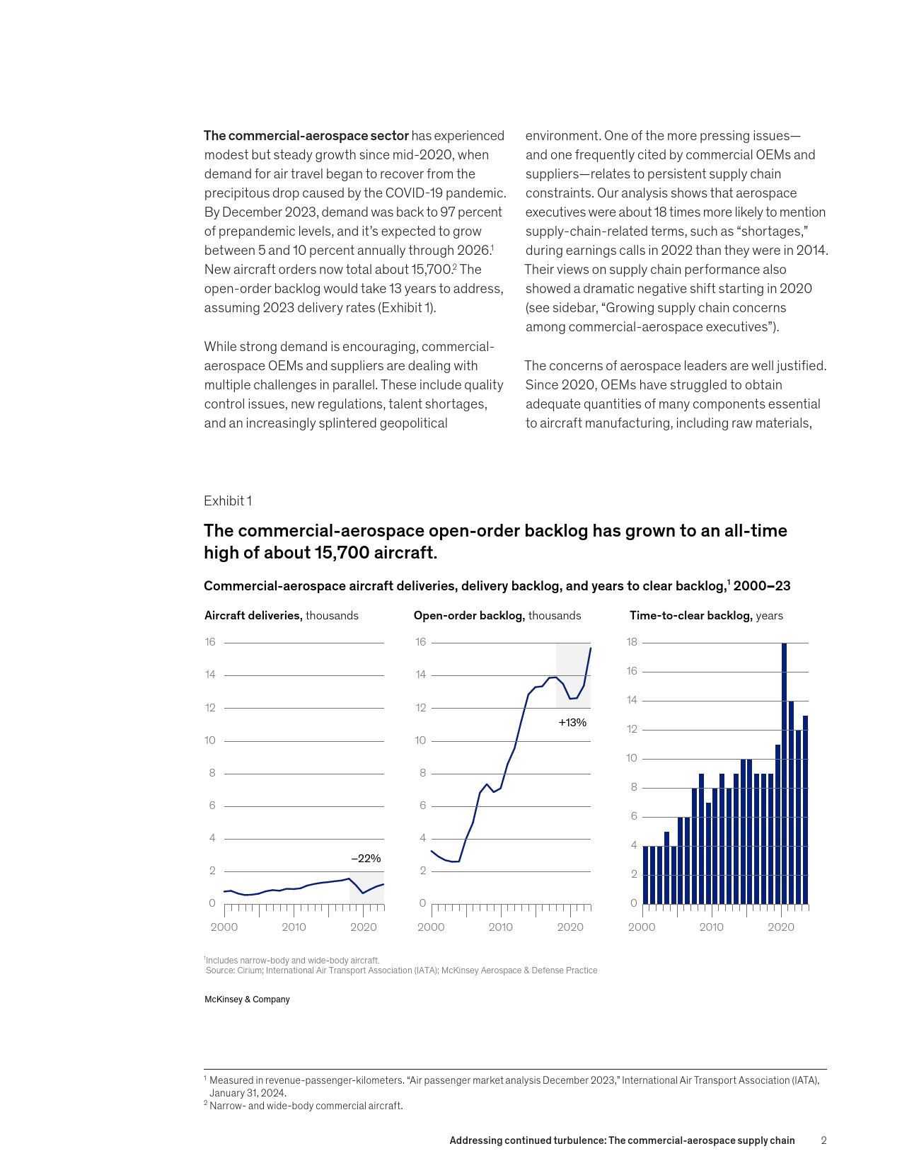 麦肯锡-应对持续动荡：商业航空航天供应链（英）-2024.4-9页_第2页