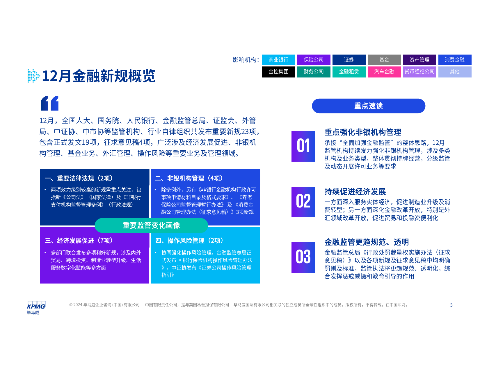 金融新规热读（12月刊）-毕马威-2024.1-22页_第3页