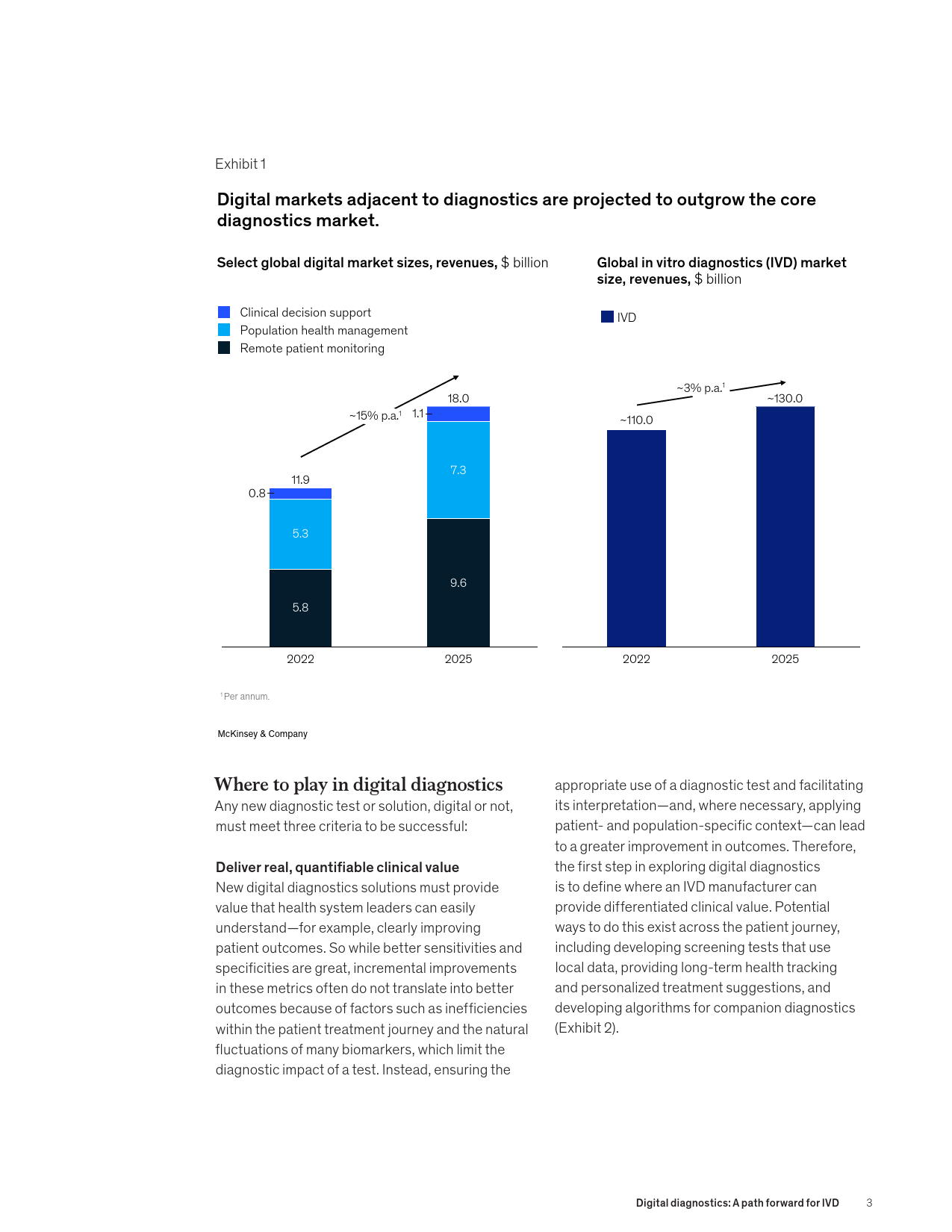 麦肯锡-数字诊断：IVD 的前进之路（英）-7页_第3页