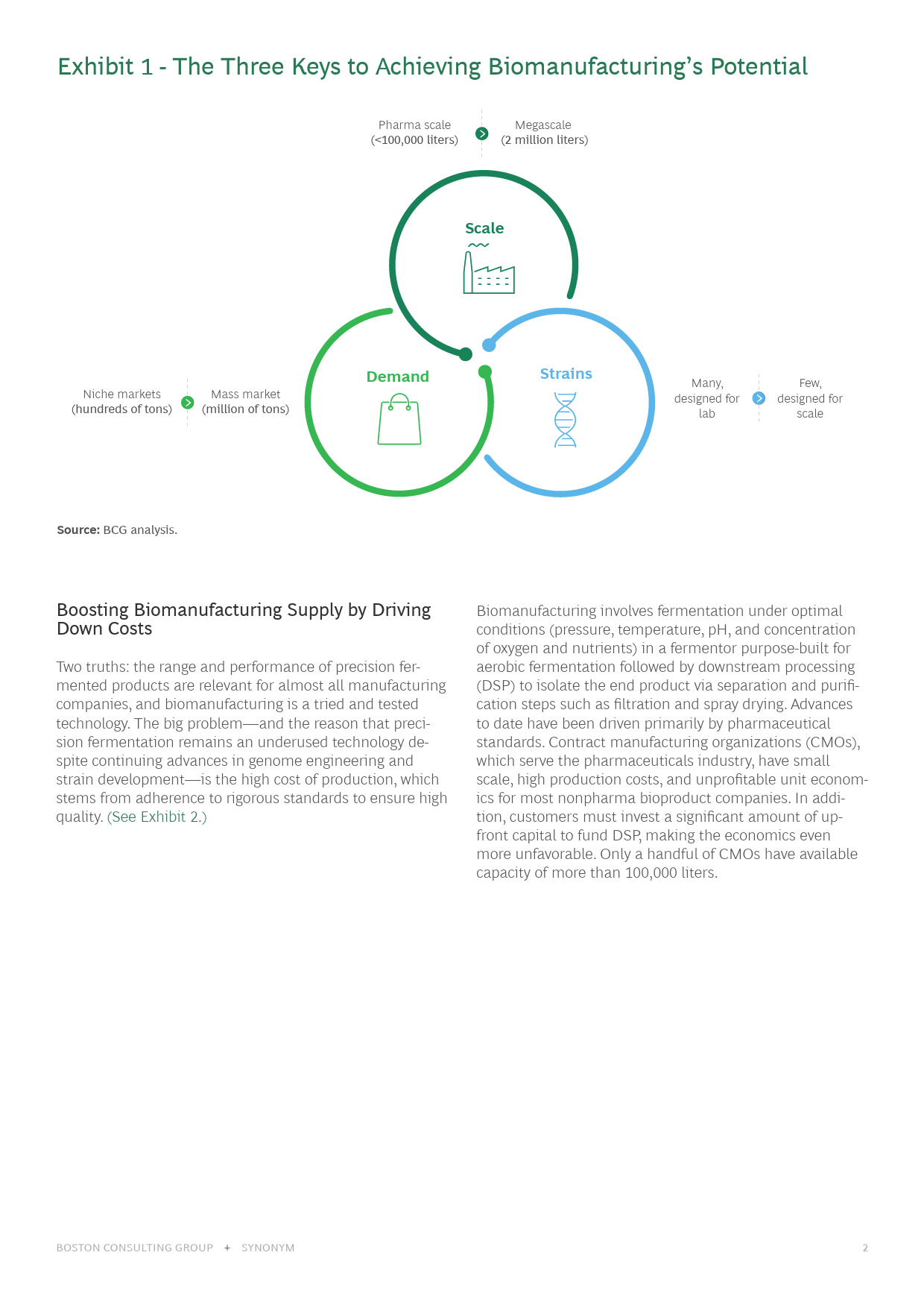 BCG-打破生物制造的成本壁垒（英）-2024.4-21页_第3页