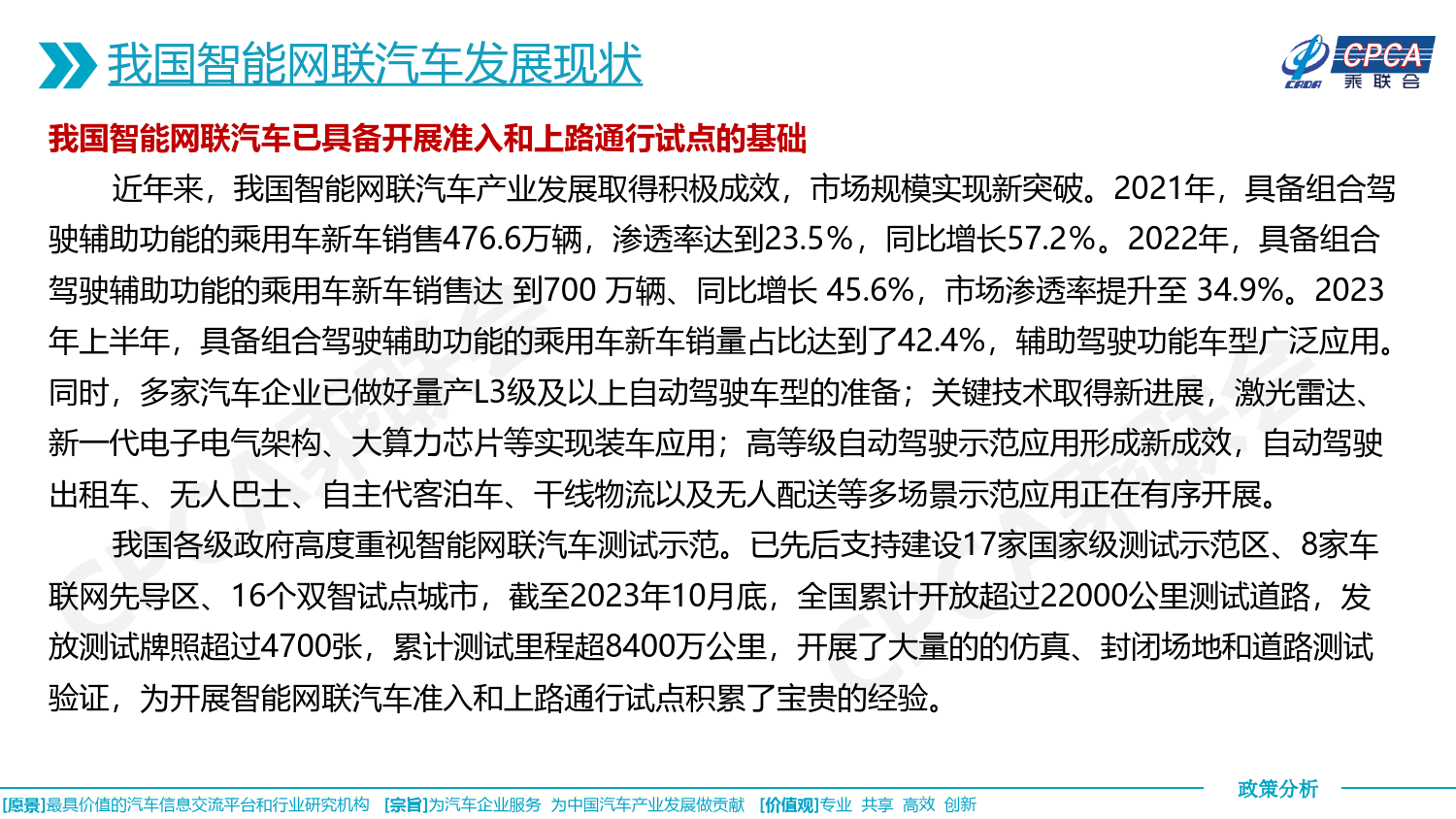 关于智能网联汽车发展现状及其开展准入和上路通行试点相关政策的分析-13页_第3页