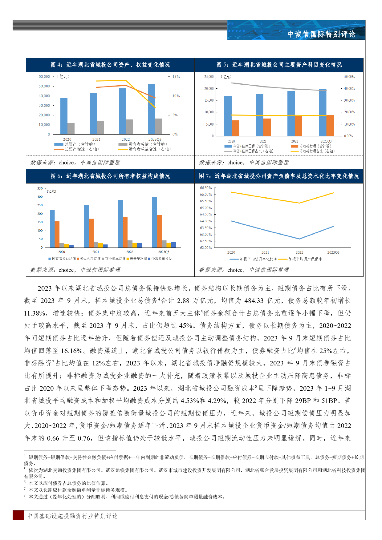 湖北省发债城投公司2023年三季度财报观察-11页_第3页