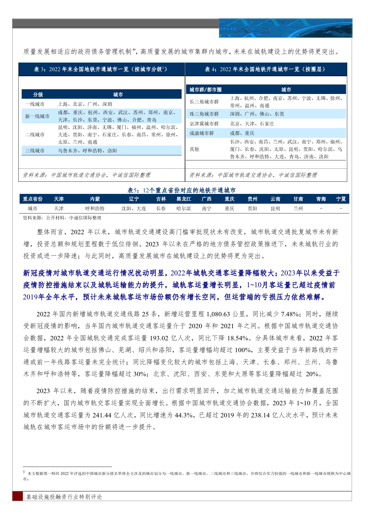 城市轨道交通行业特别评论-14页_第3页