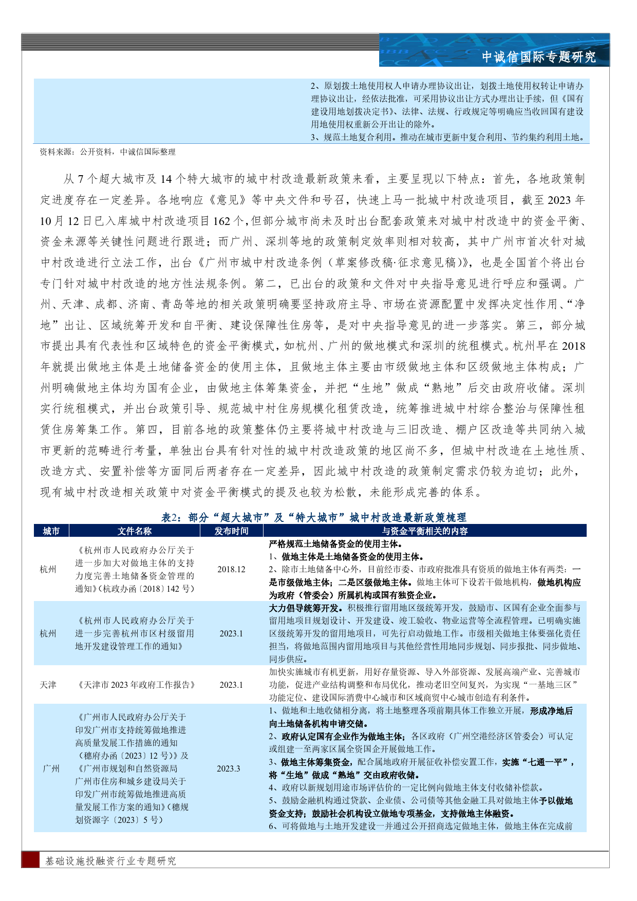 城中村资金平衡模式综述、案例梳理及延伸思考-18页_第3页